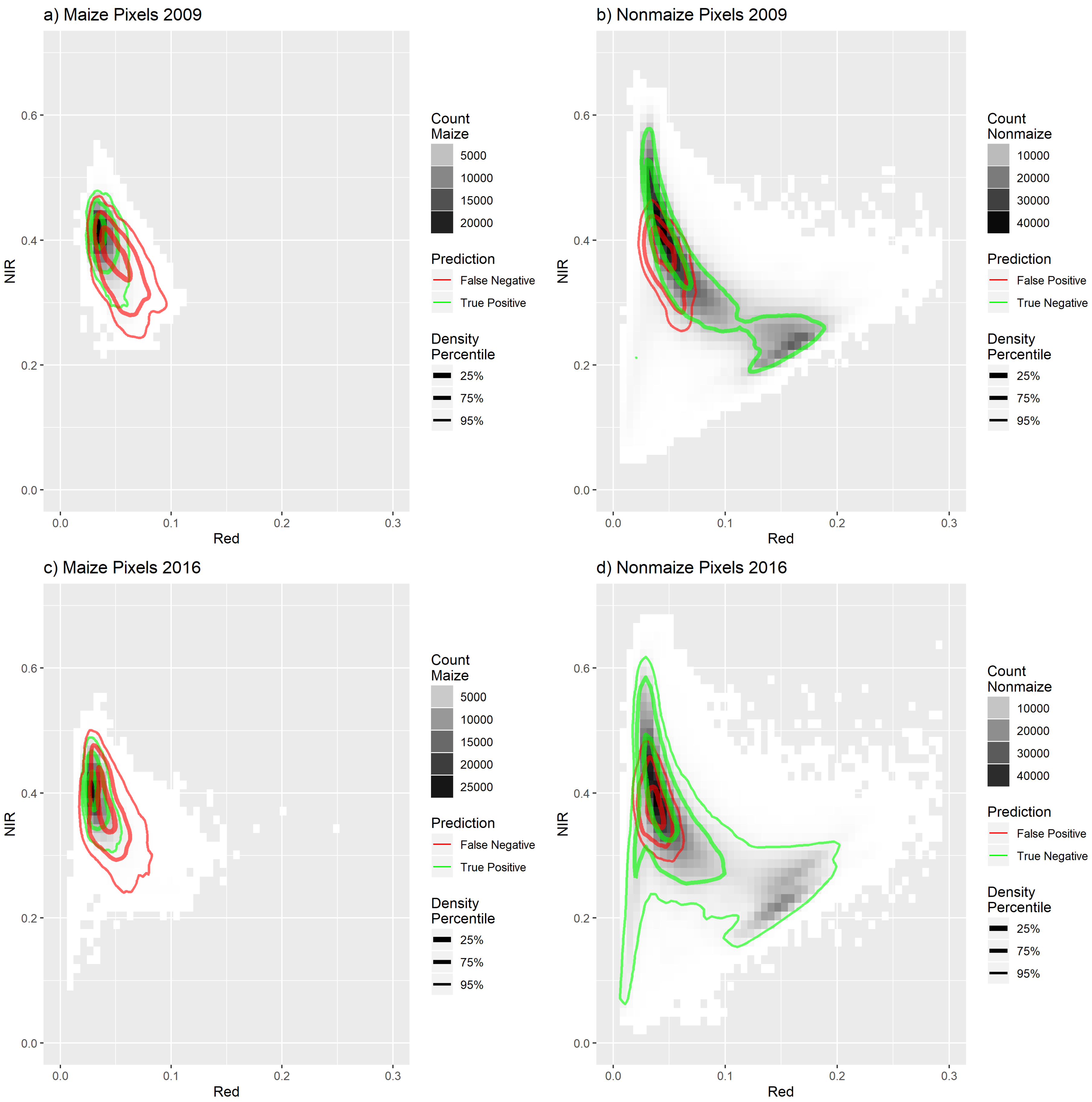 Remotesensing 11 02172 g009 550