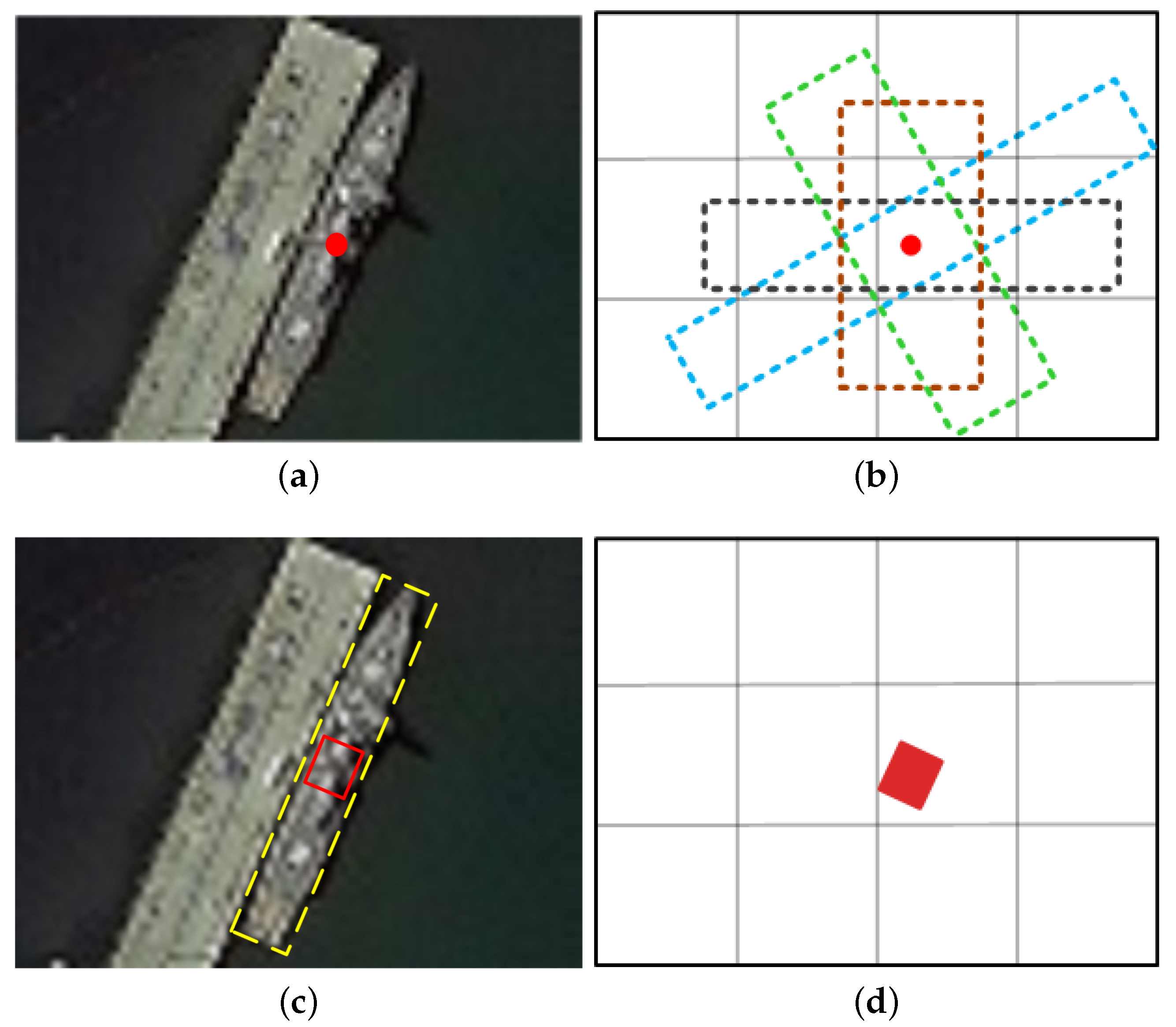 Remotesensing 11 02173 g003