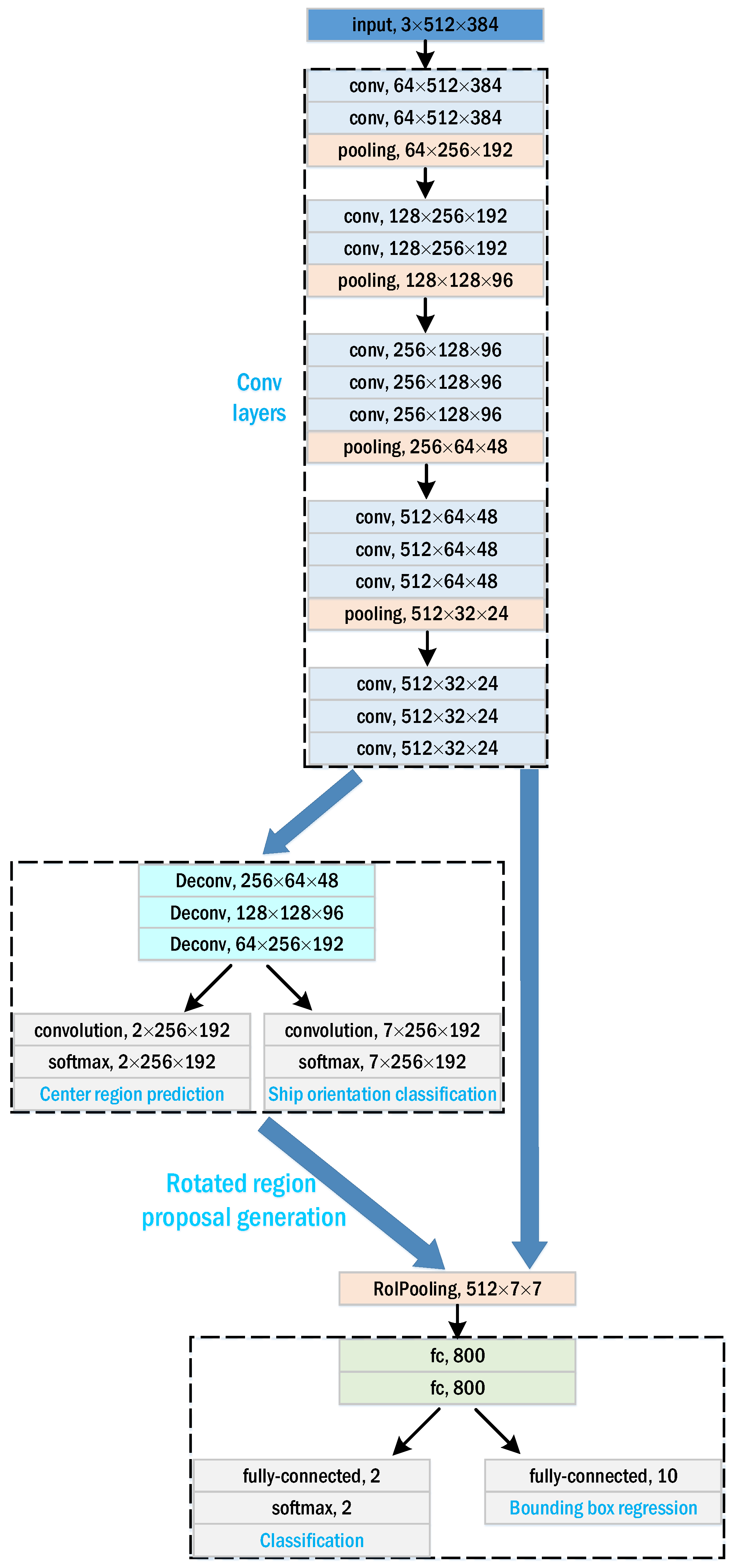 Remotesensing 11 02173 g006