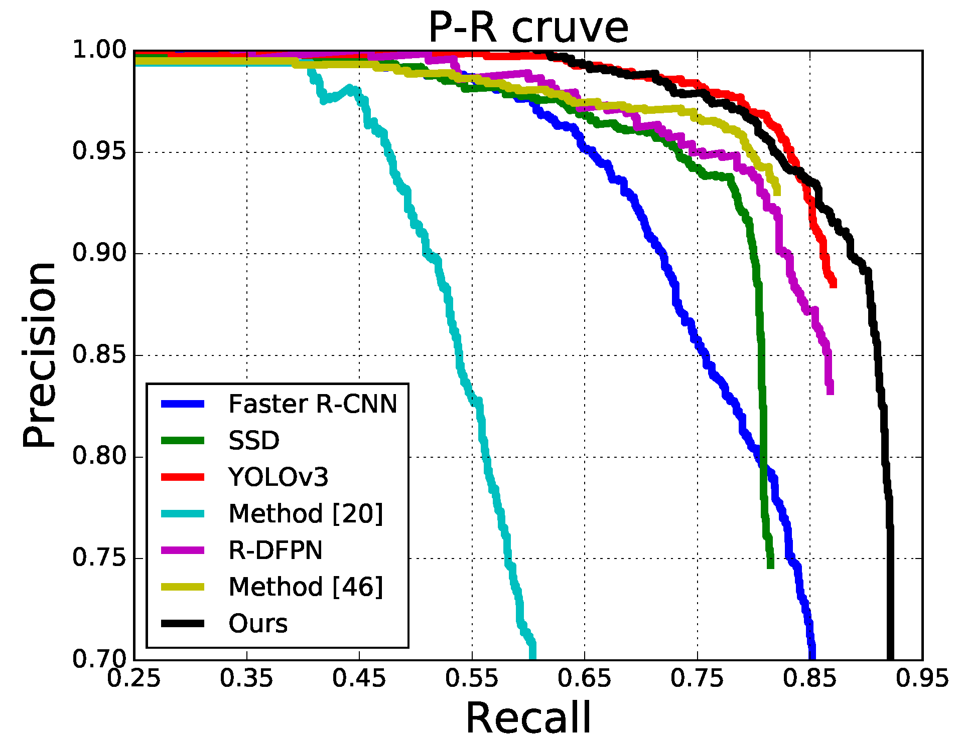 Remotesensing 11 02173 g010