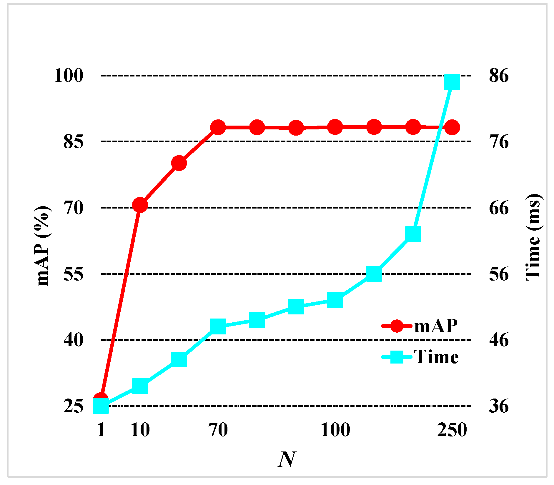 Remotesensing 11 02173 g011