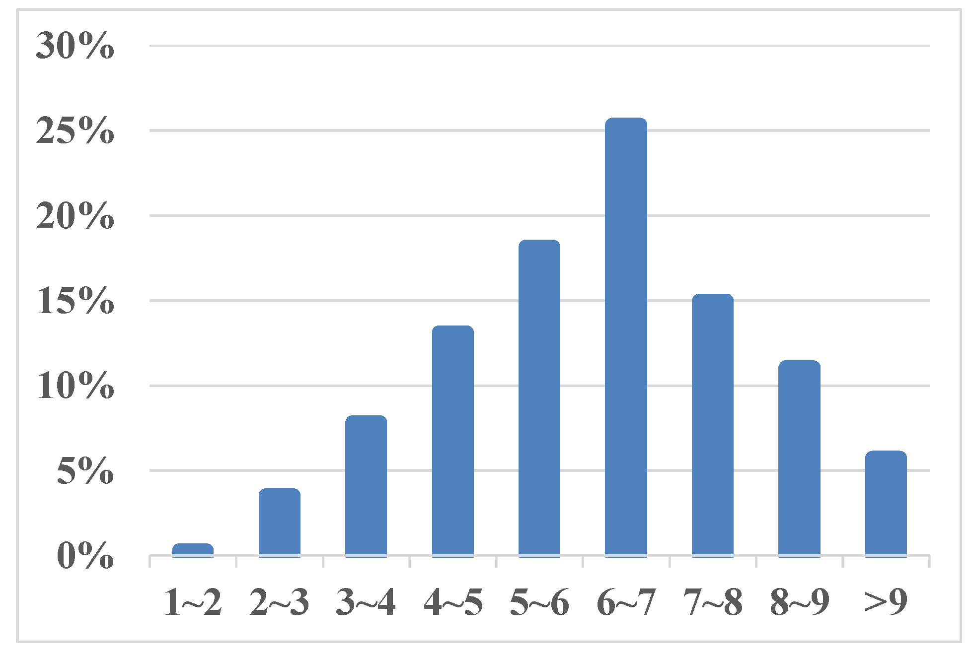 Remotesensing 11 02173 g012