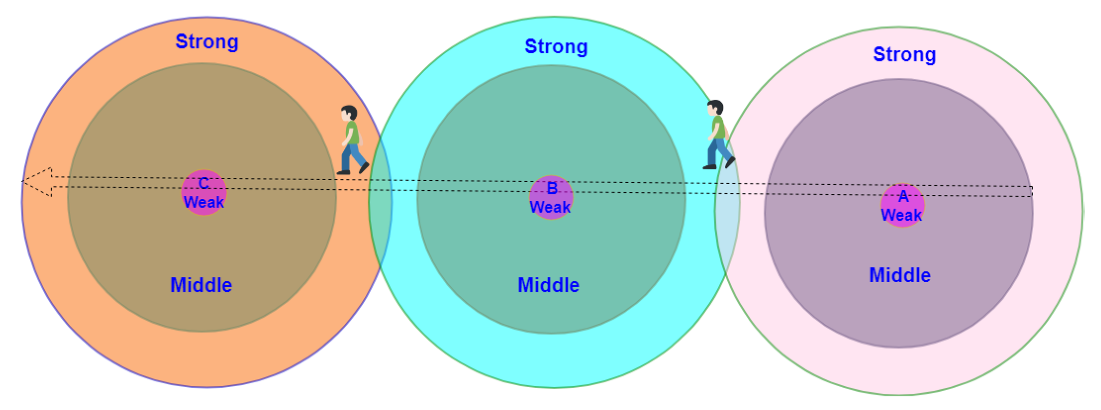 Remotesensing 11 02174 g003