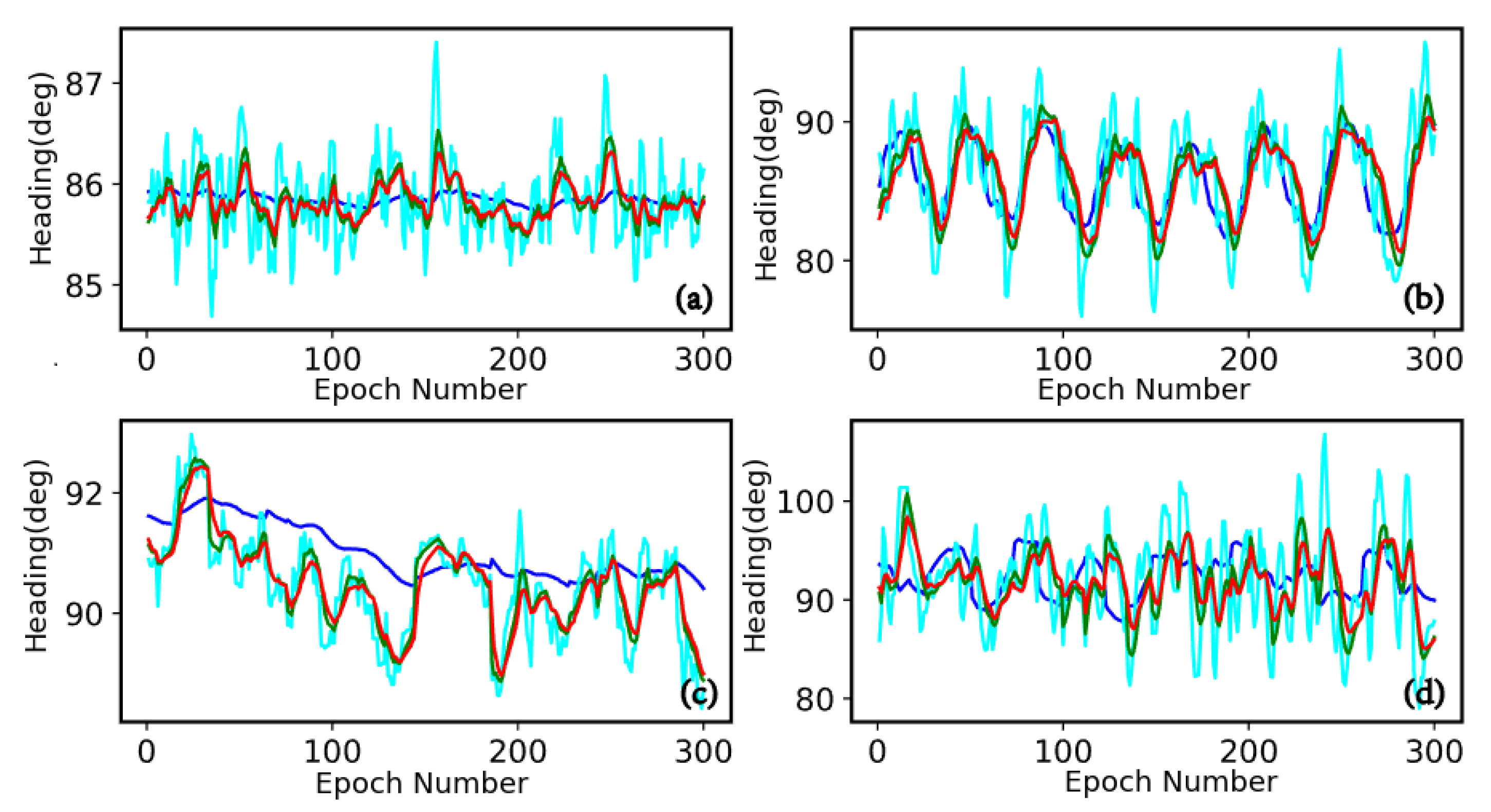 Remotesensing 11 02174 g007