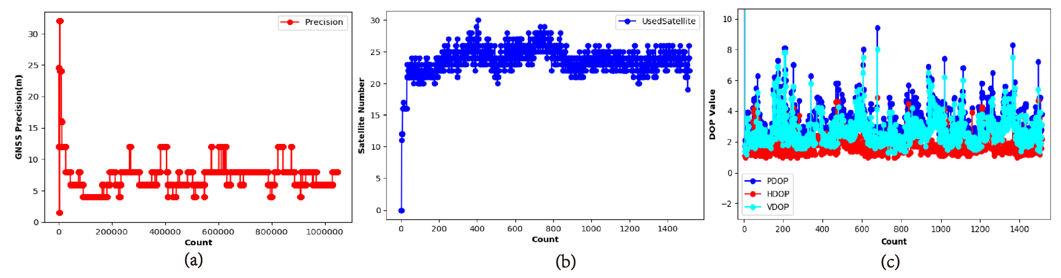 Remotesensing 11 02174 g011