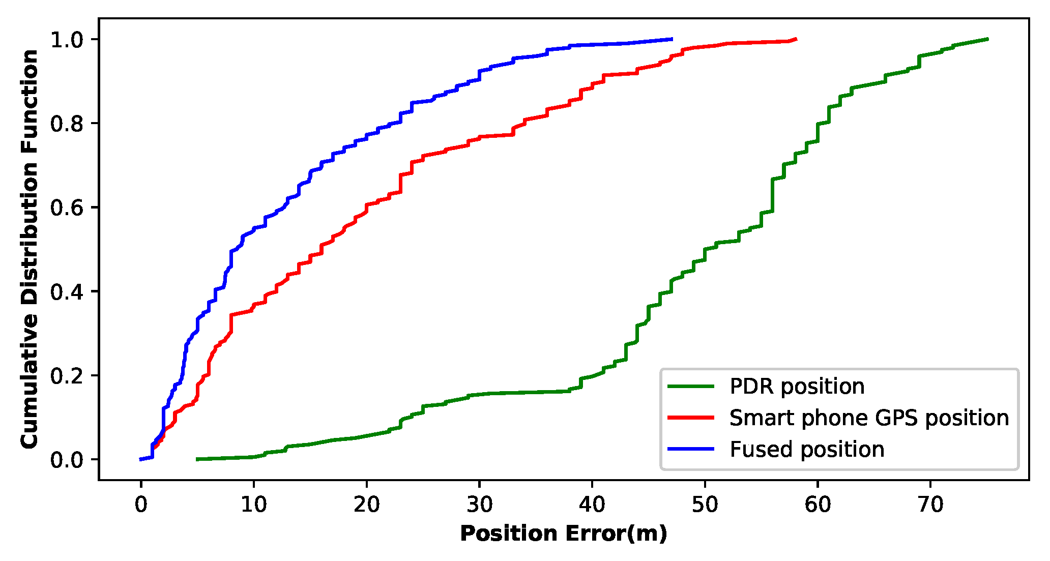 Remotesensing 11 02174 g017