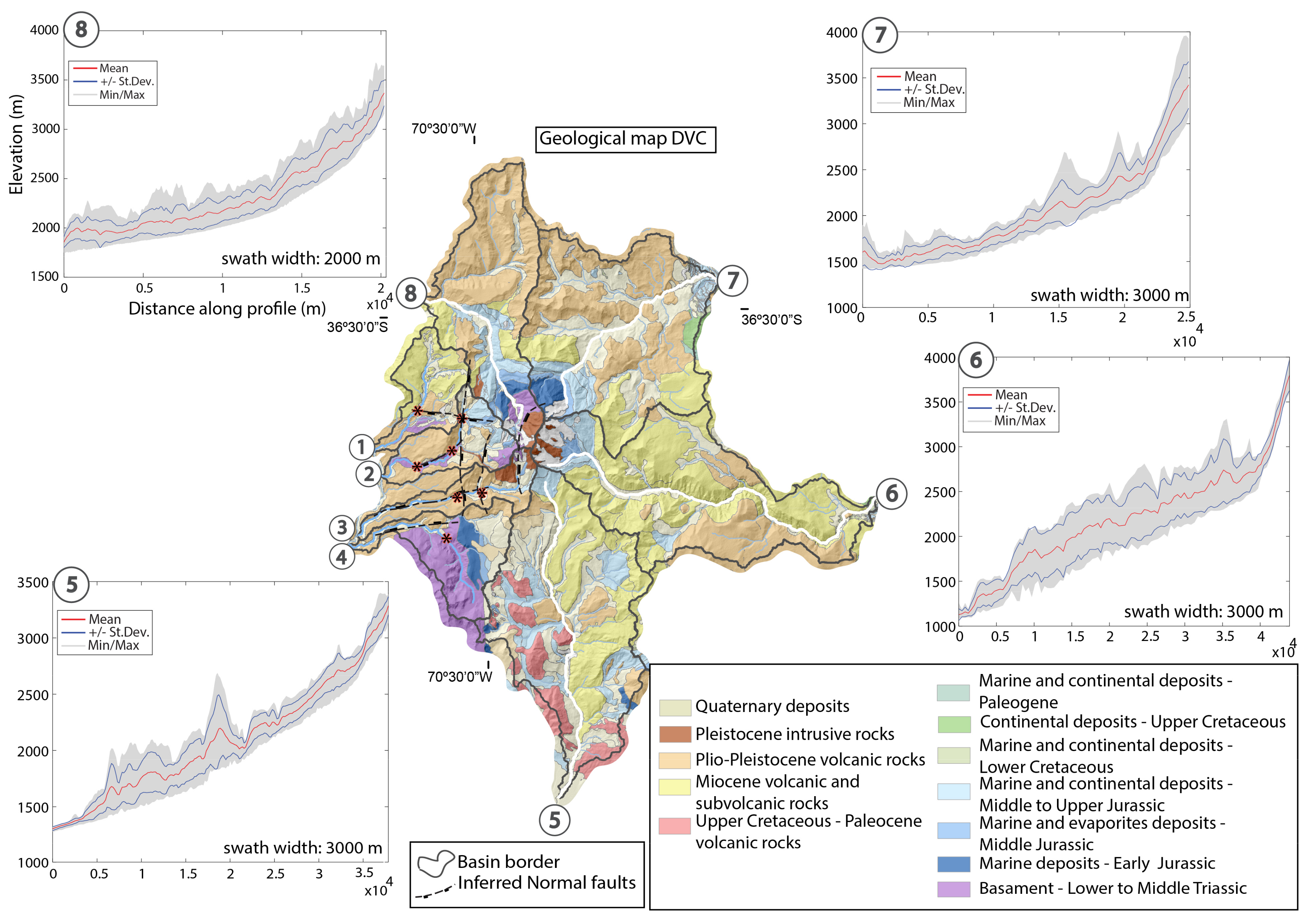 Remotesensing 11 02175 g0a5