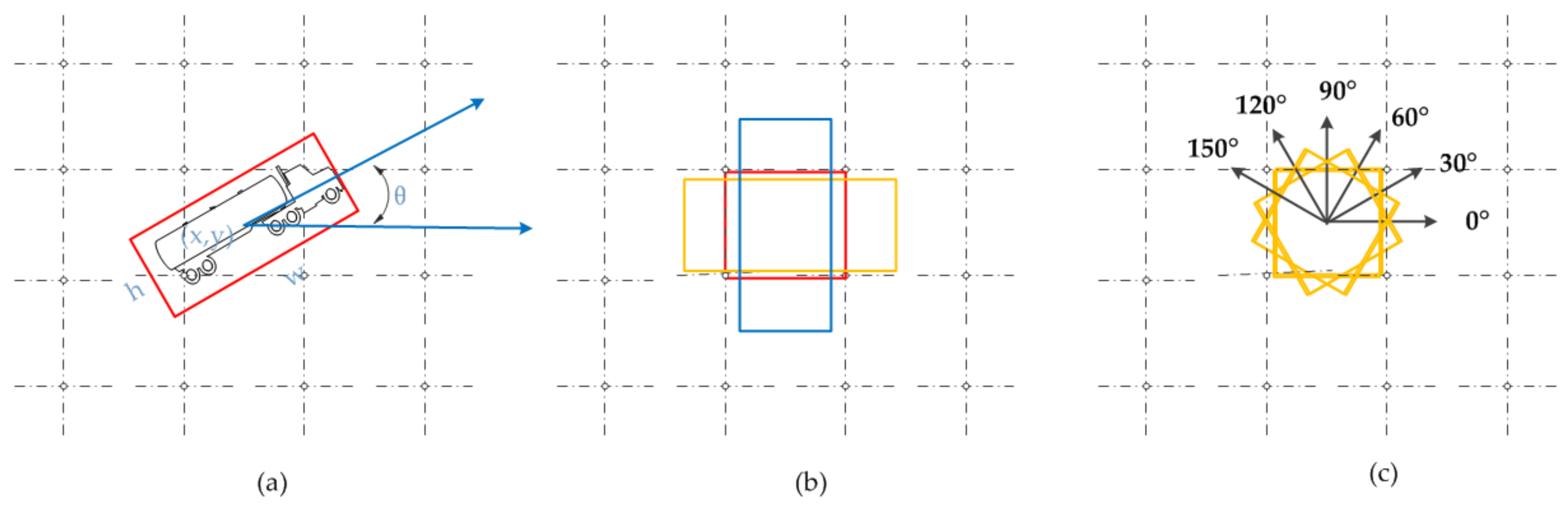 Remotesensing 11 02176 g006 Remotesensing 11 02176 g006
