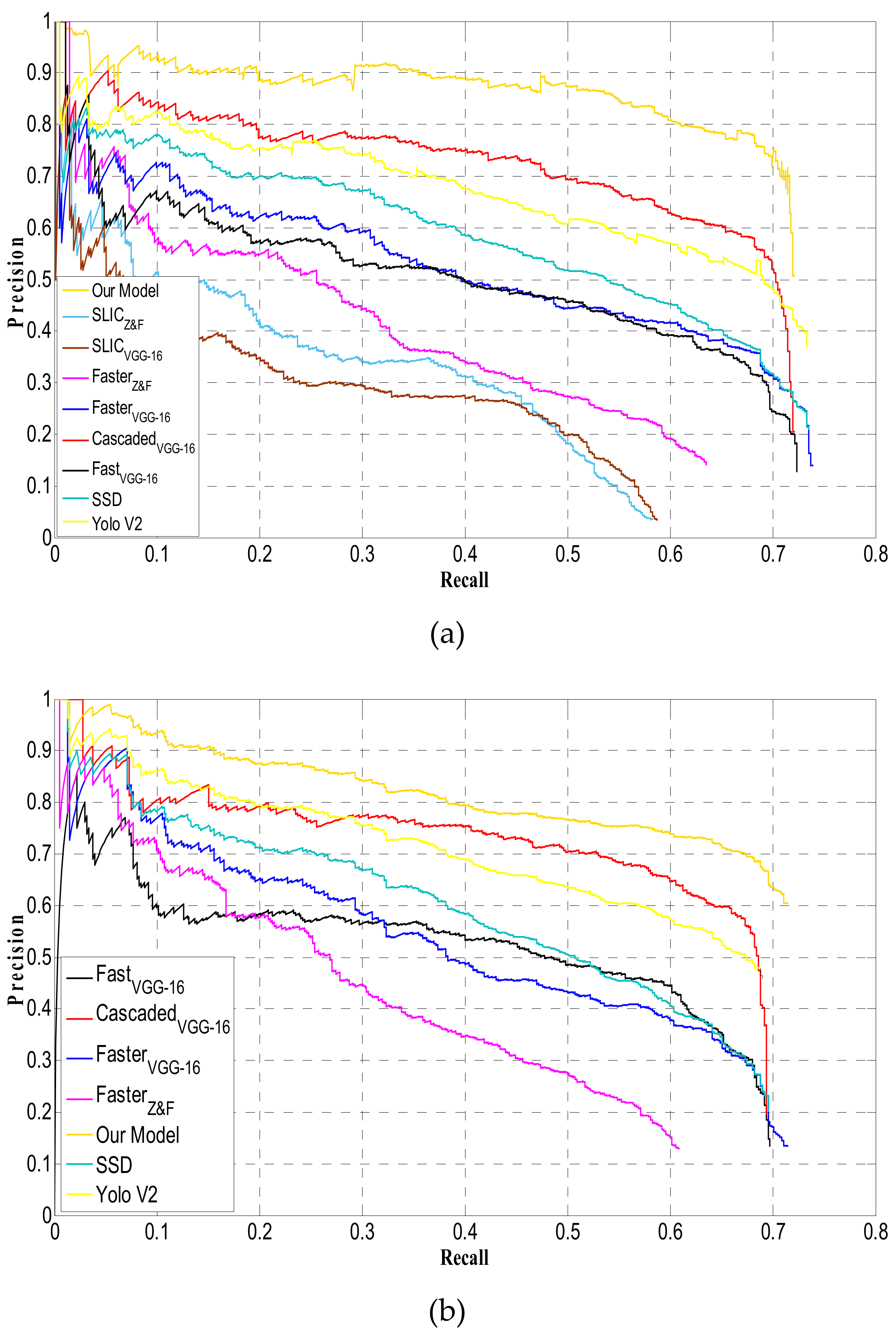 Remotesensing 11 02176 g009 Remotesensing 11 02176 g009