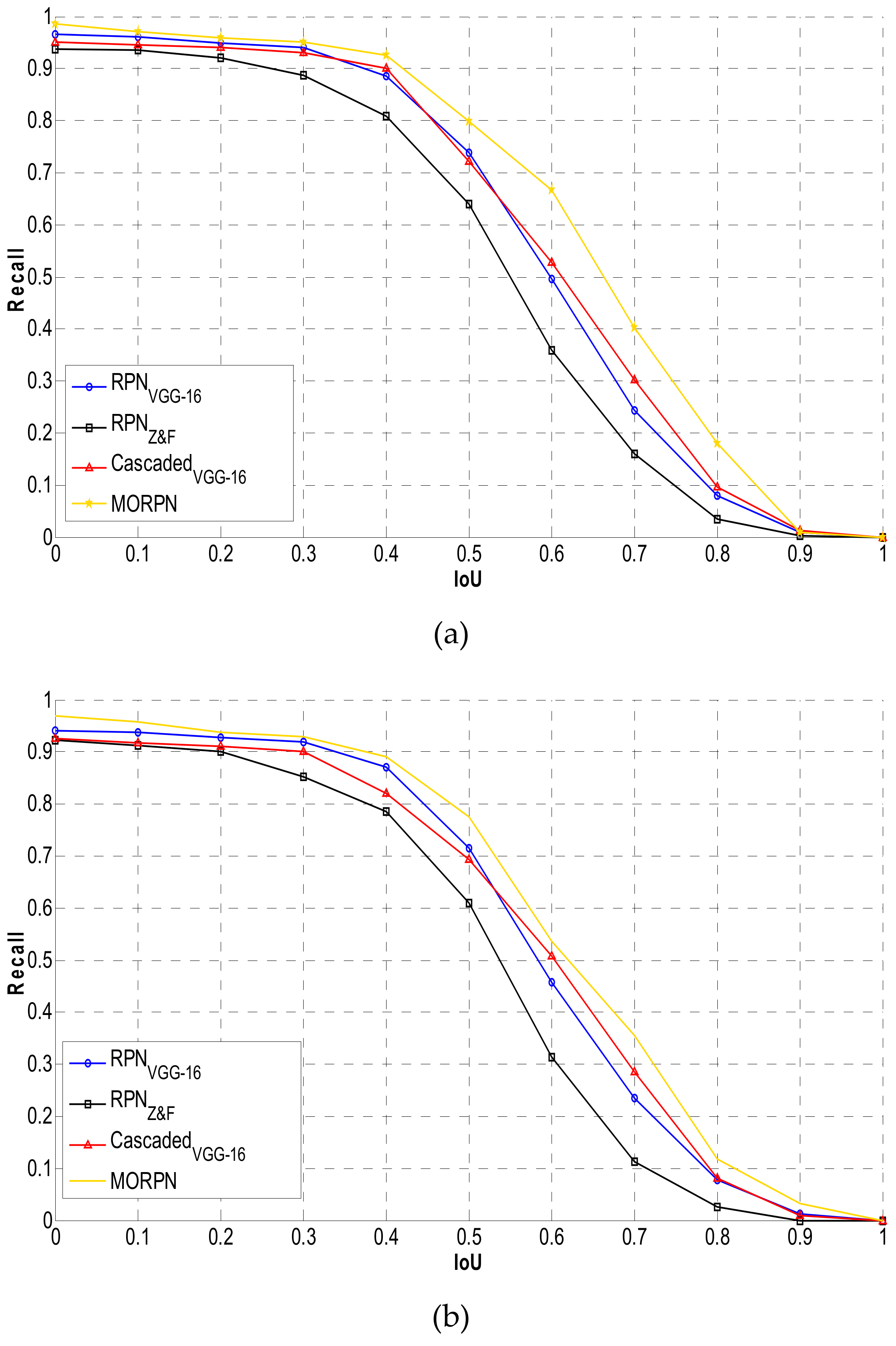 Remotesensing 11 02176 g010 Remotesensing 11 02176 g010