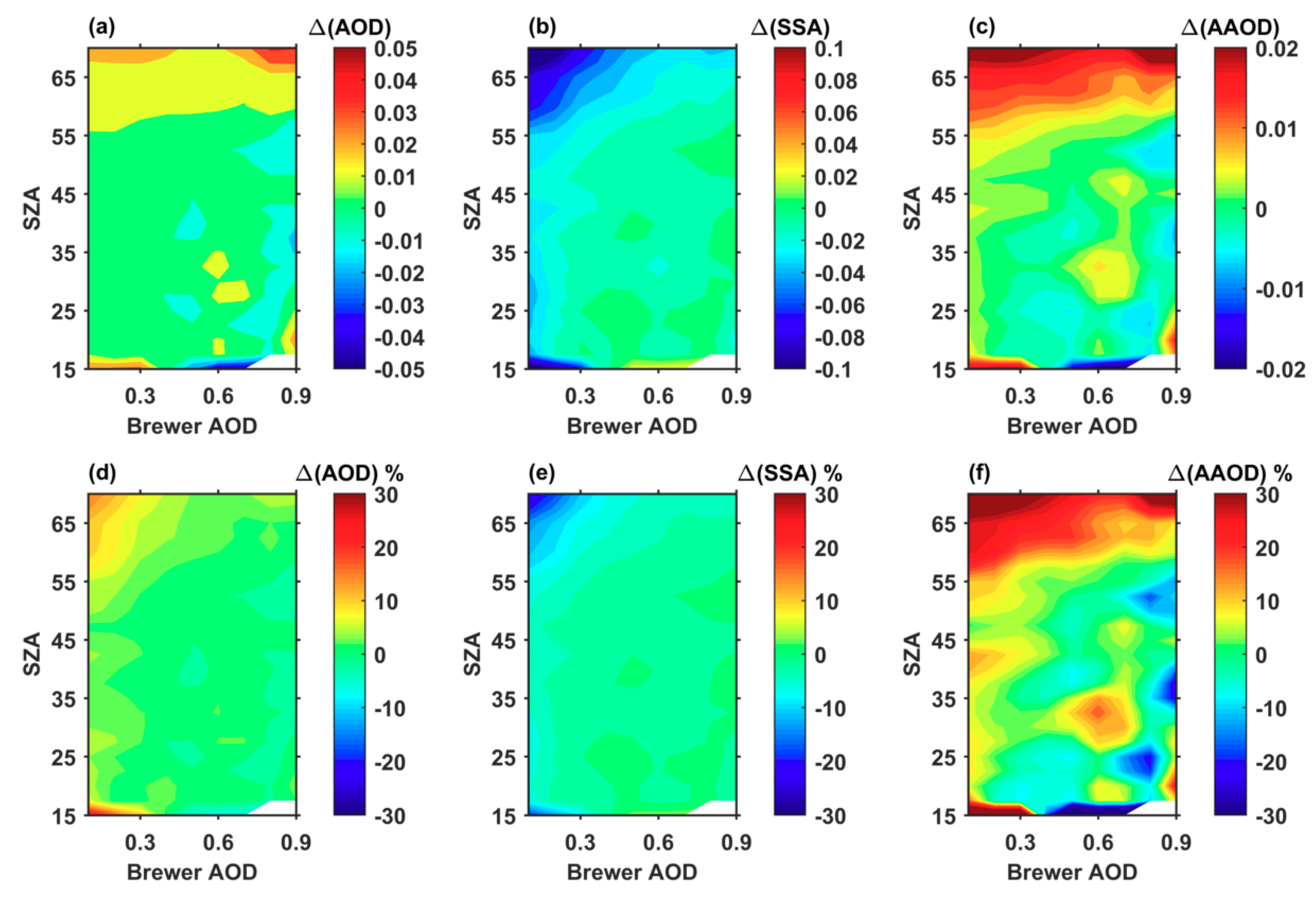 Remotesensing 11 02179 g001