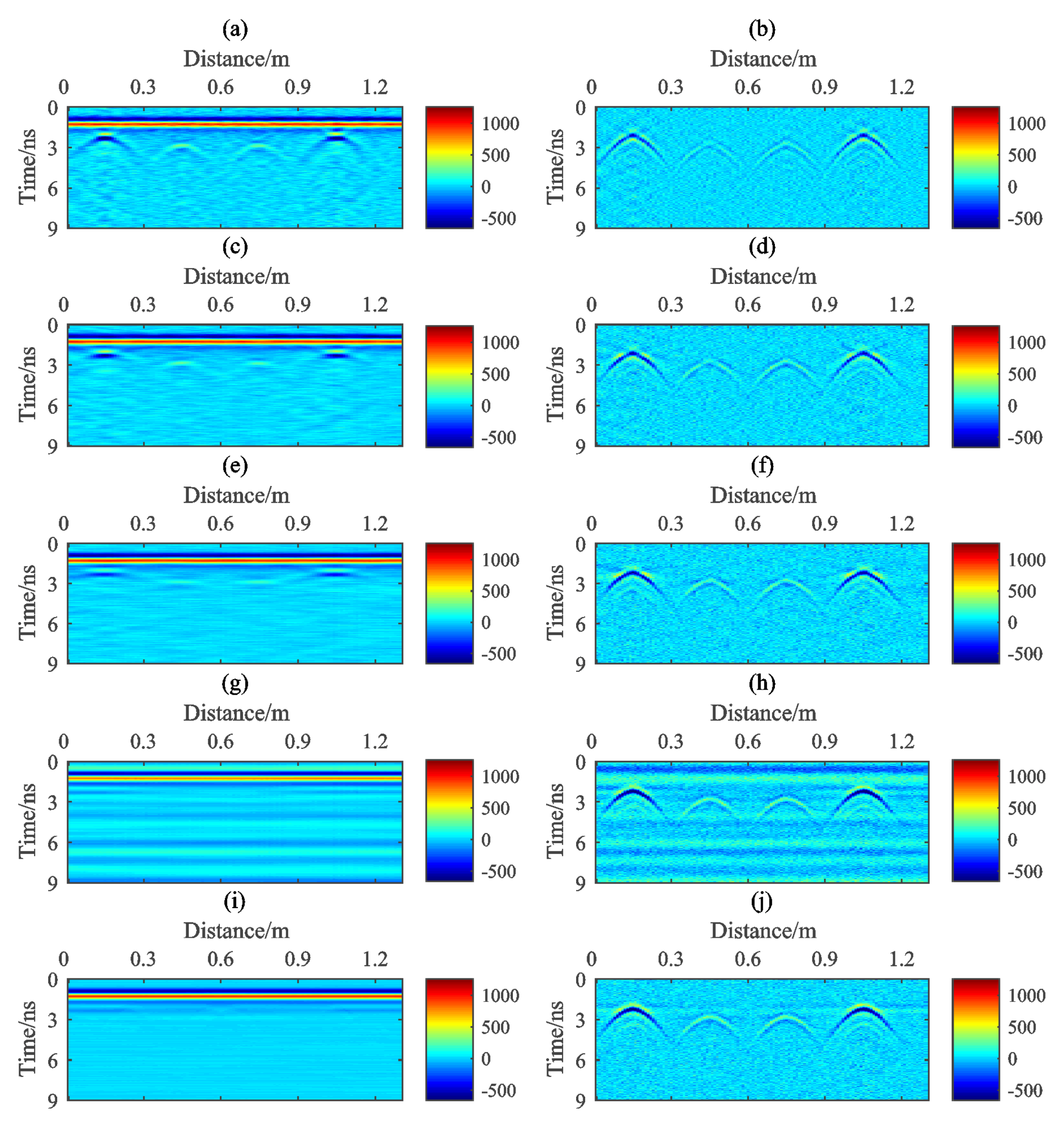 Remotesensing 11 02180 g007 550