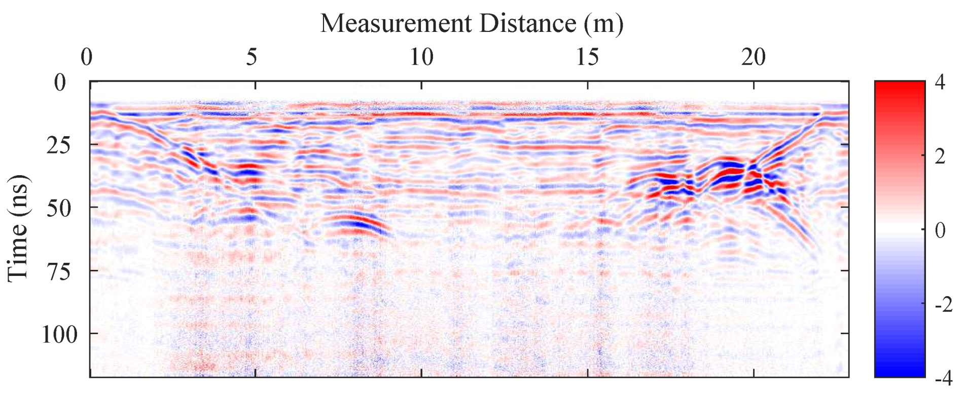Remotesensing 11 02180 g009 550