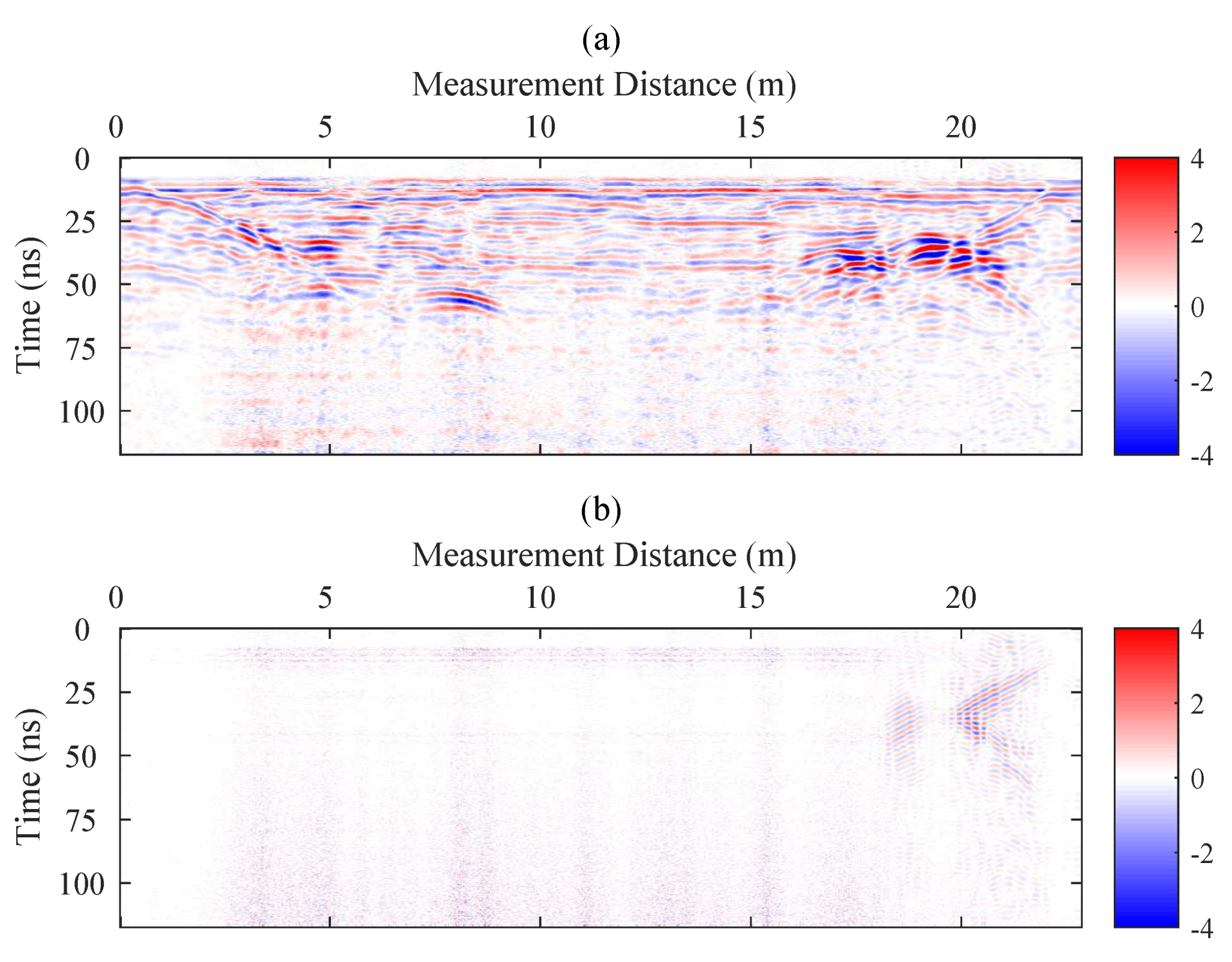 Remotesensing 11 02180 g010 550