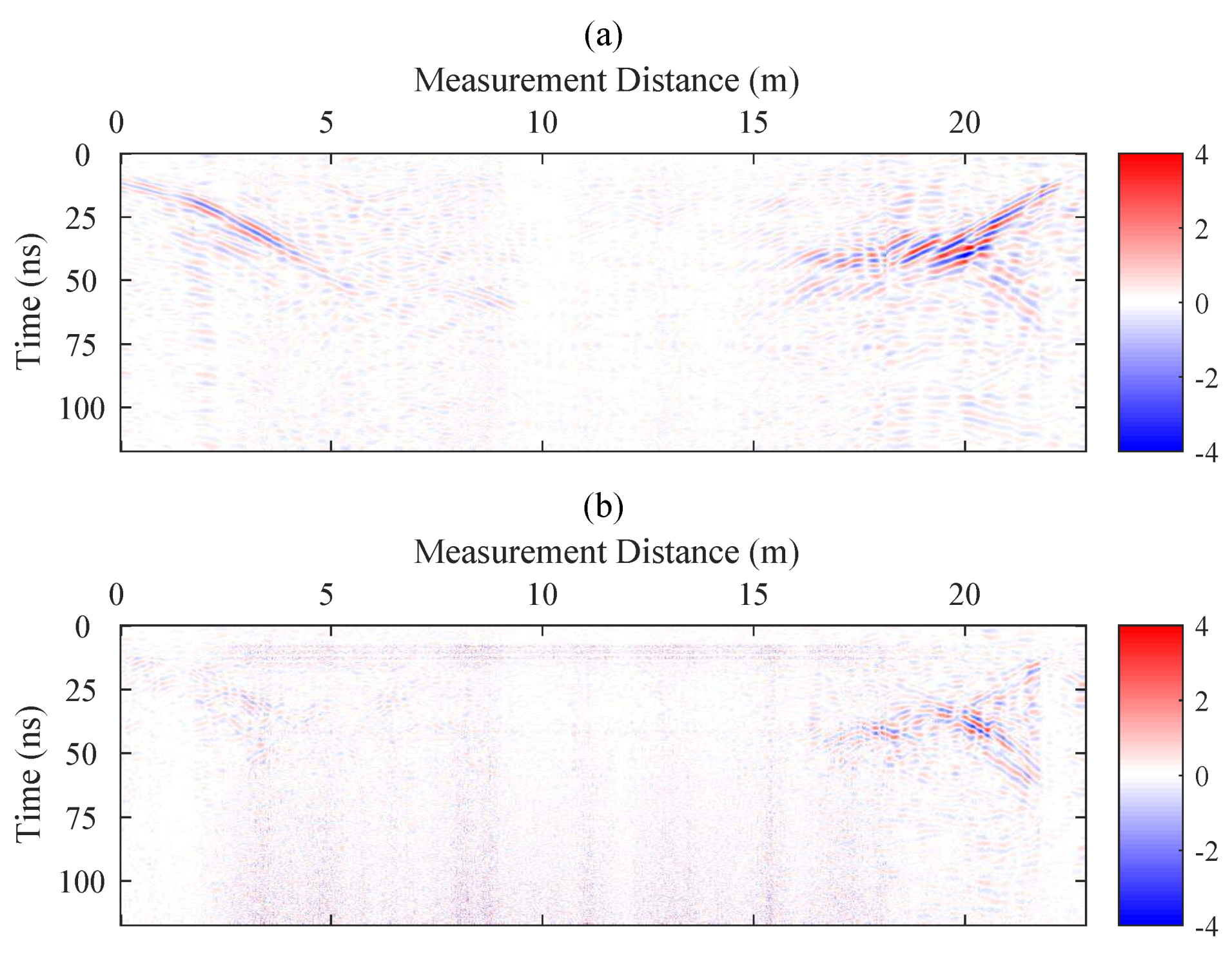 Remotesensing 11 02180 g014 550