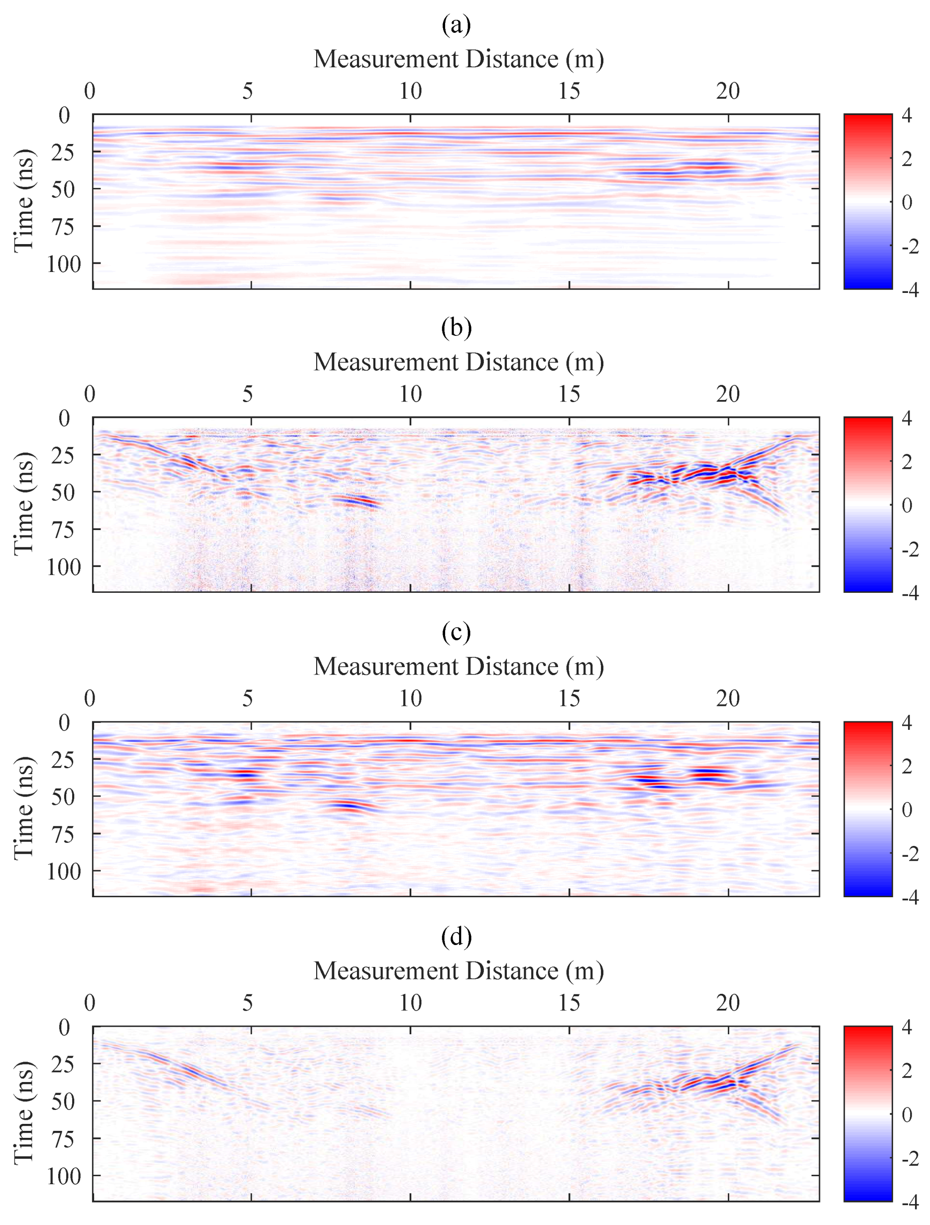 Remotesensing 11 02180 g016 550