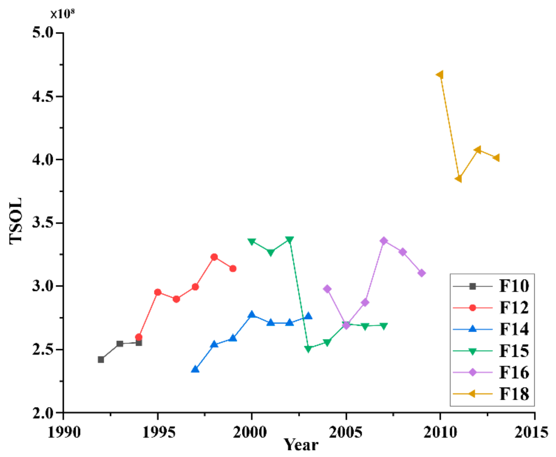 Remotesensing 11 02185 g002