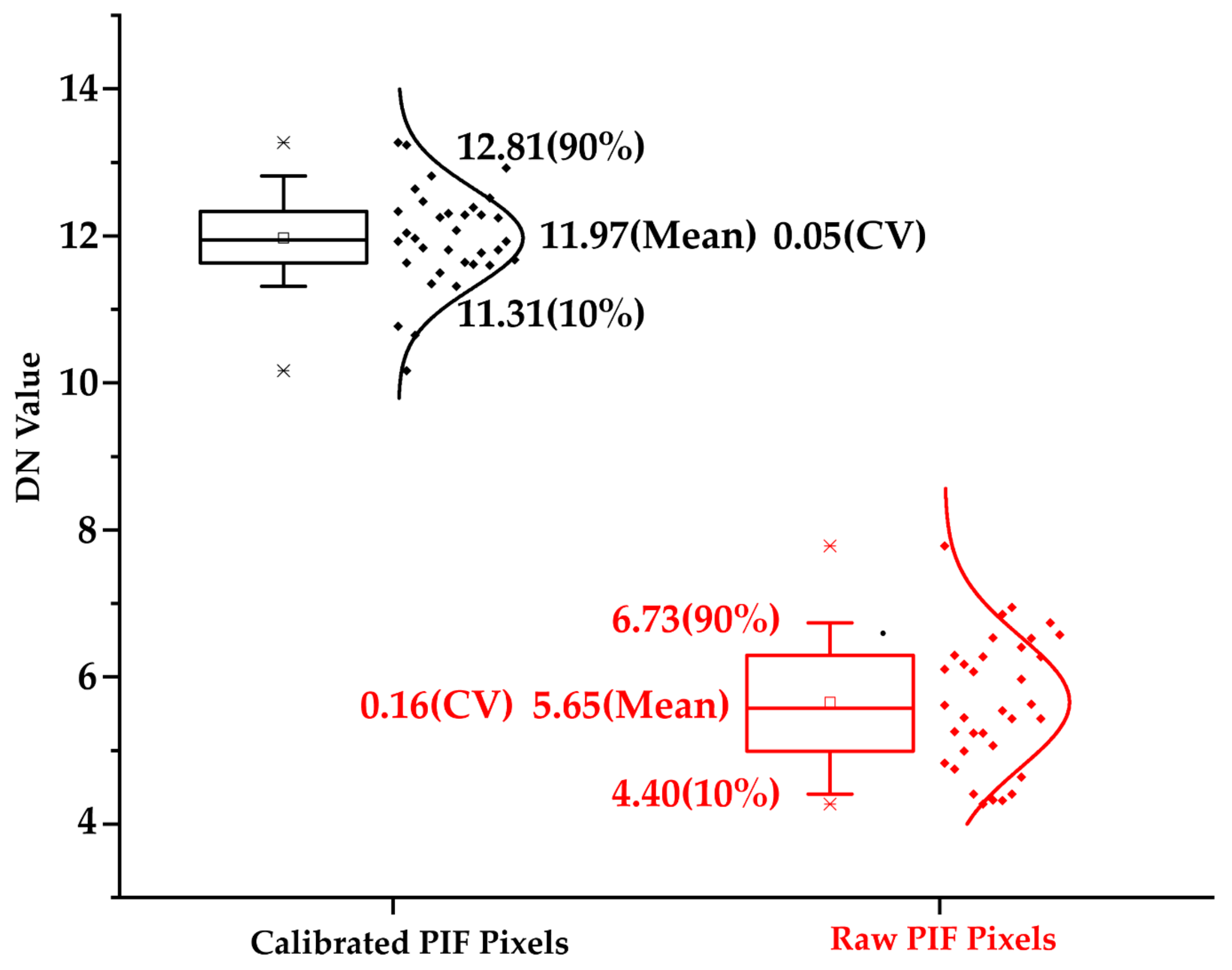 Remotesensing 11 02185 g006