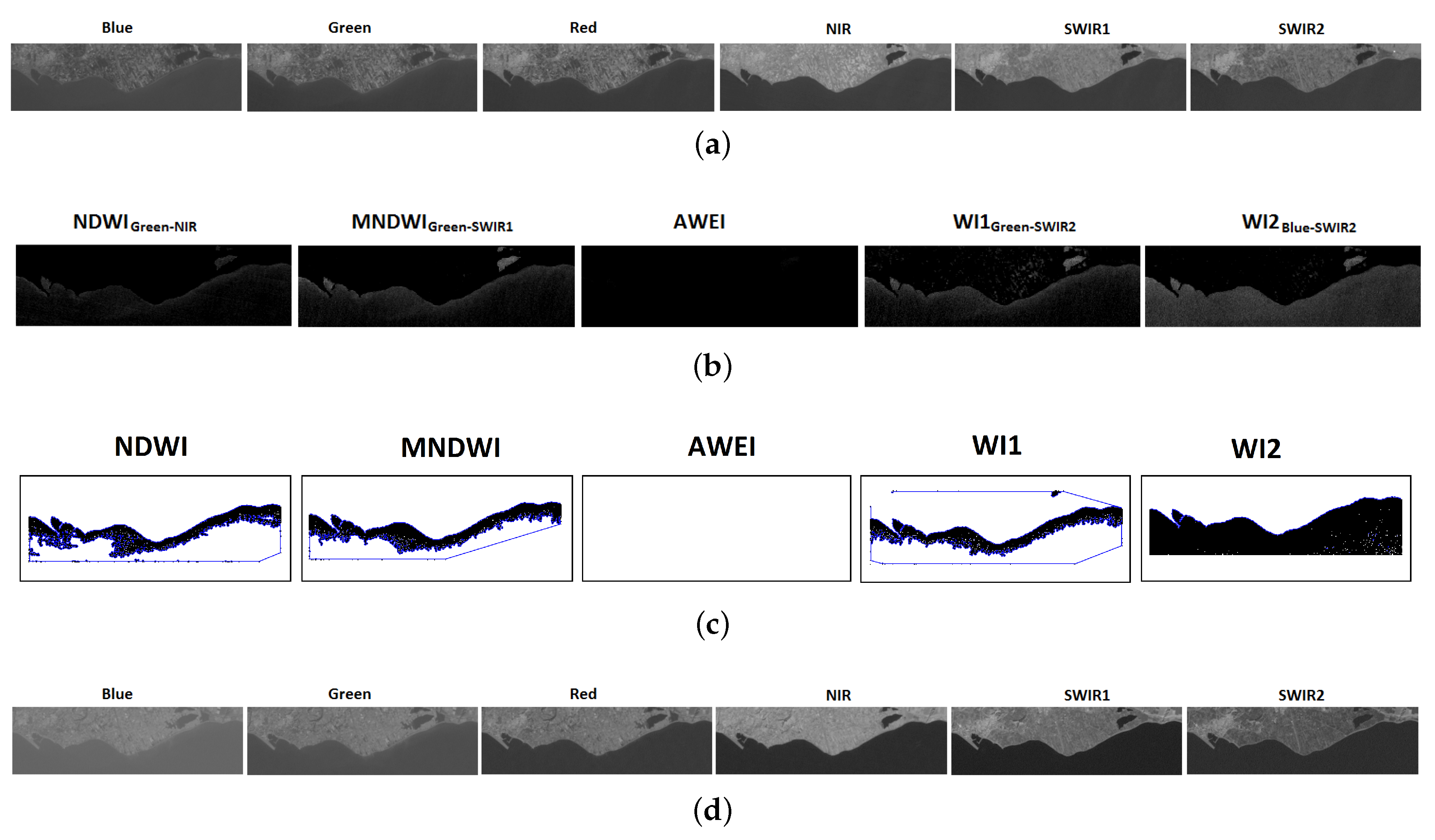Remotesensing 11 02186 g015a
