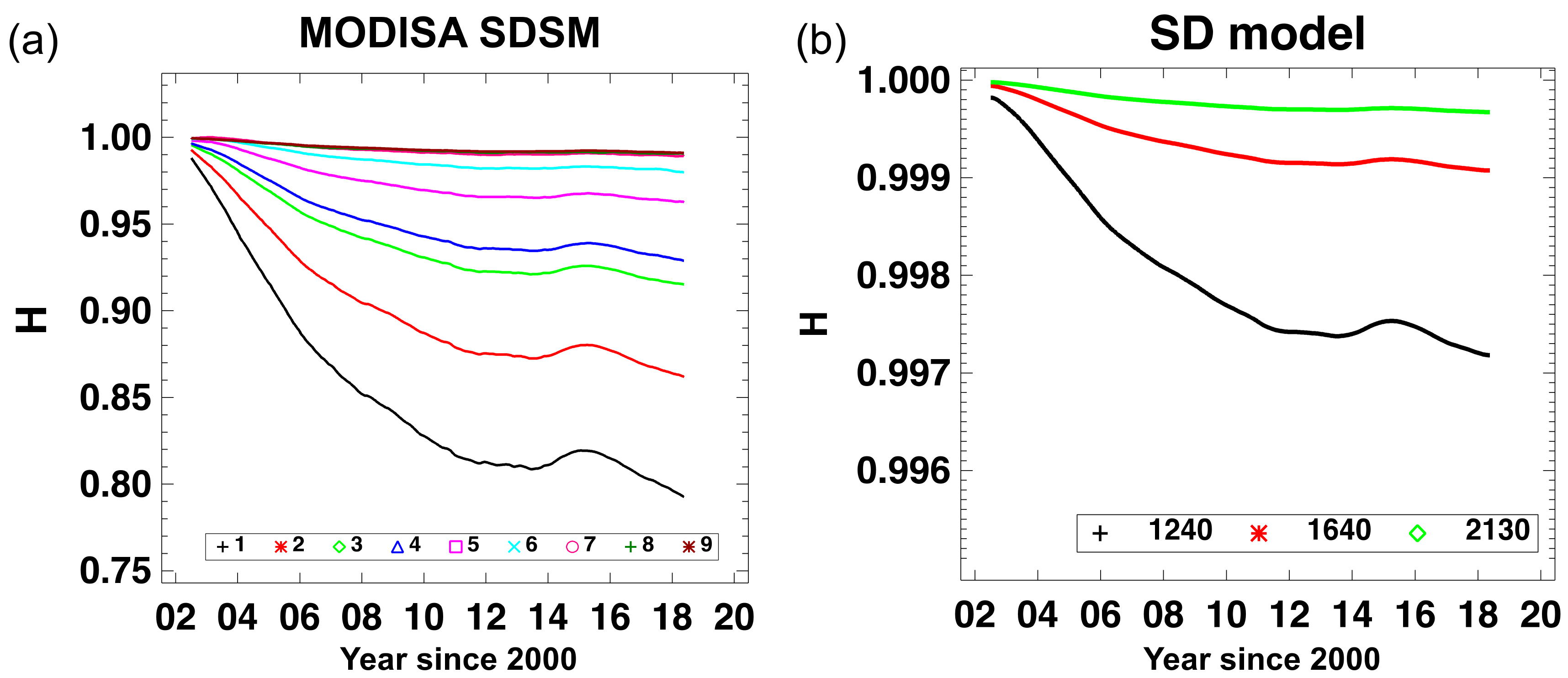 Remotesensing 11 02187 g004 Remotesensing 11 02187 g004