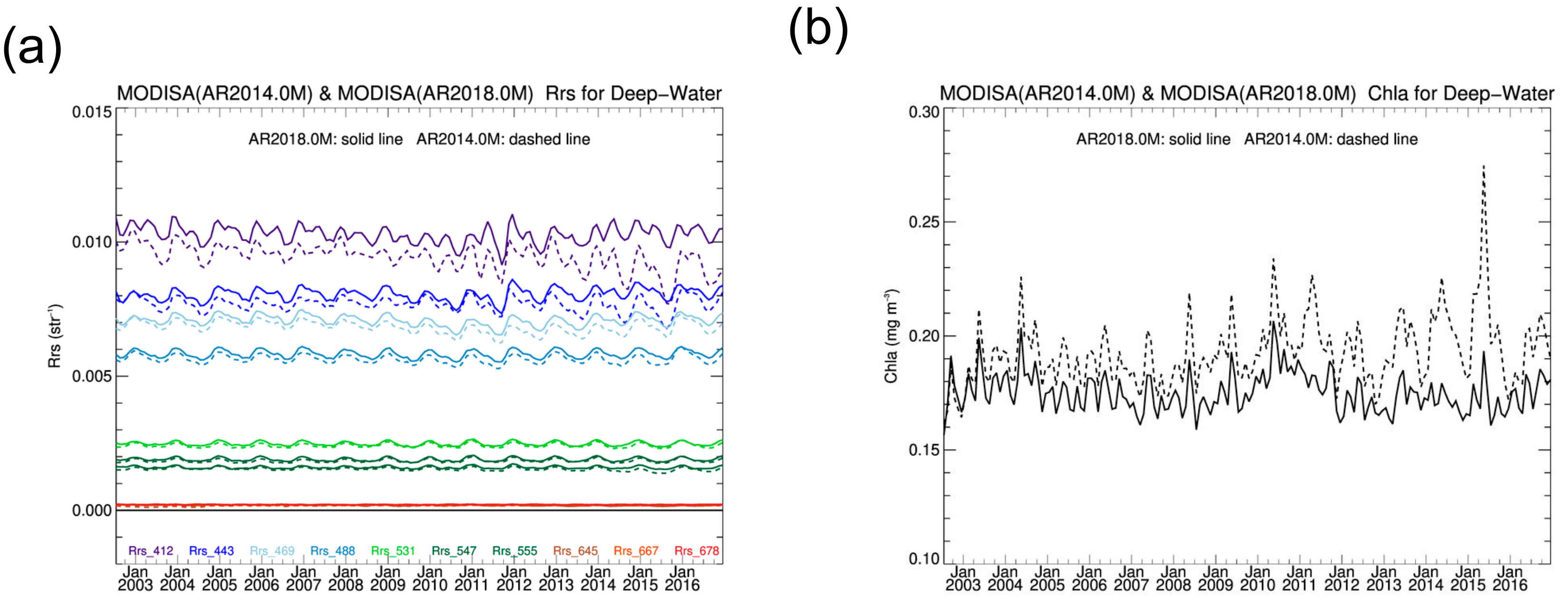 Remotesensing 11 02187 g018 Remotesensing 11 02187 g018