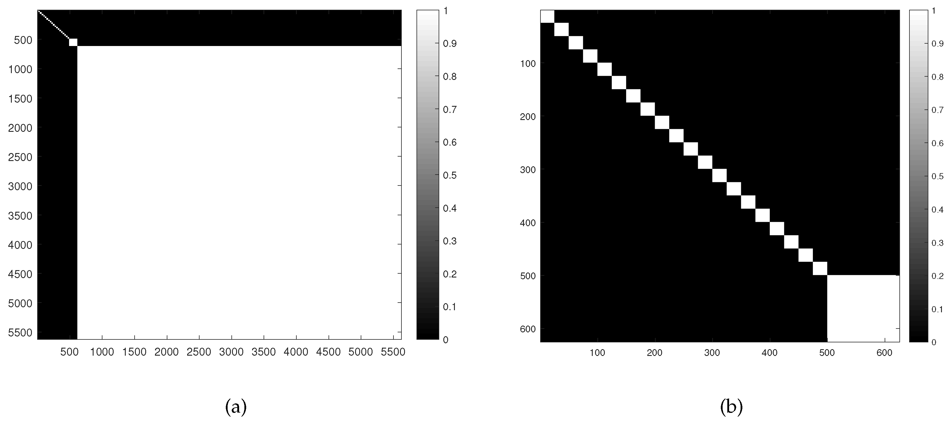 Remotesensing 11 02188 g002