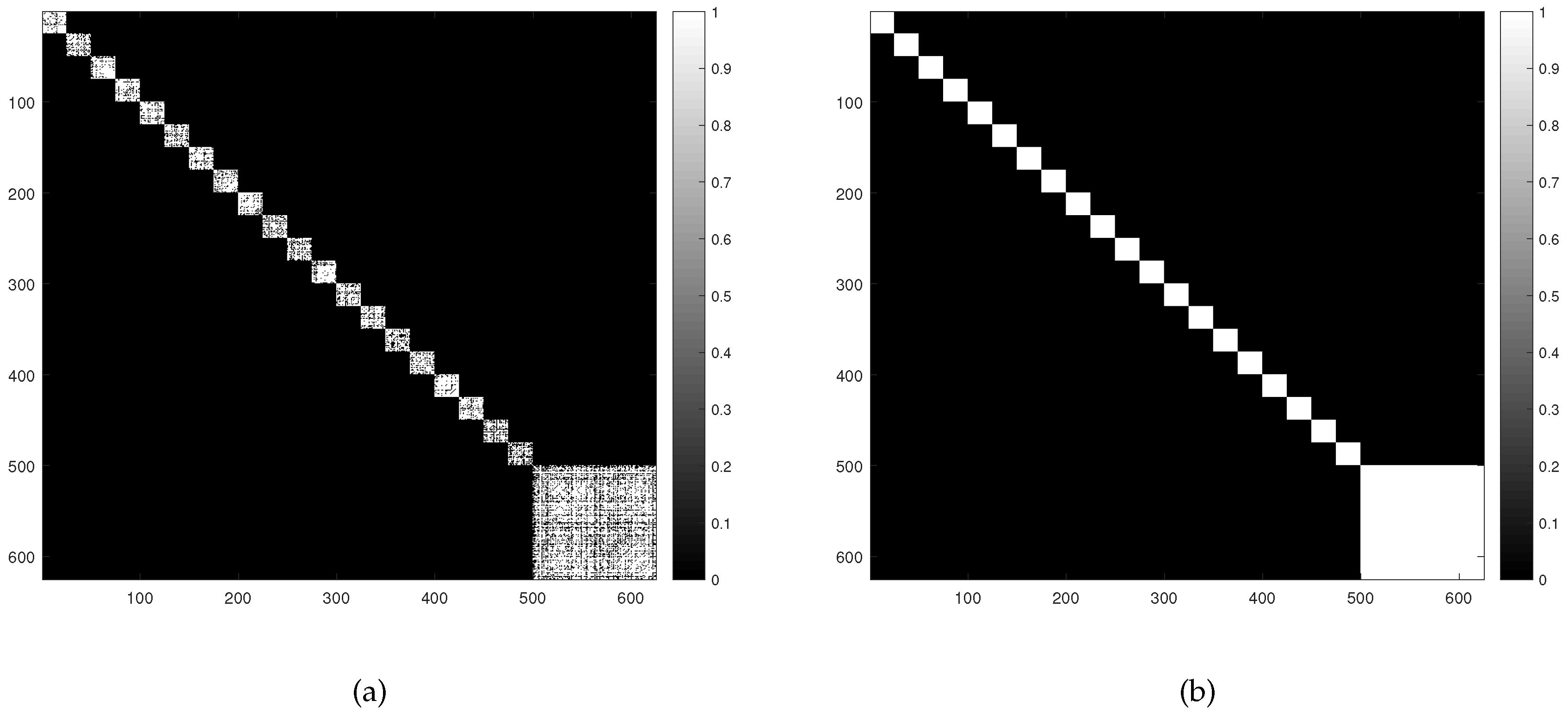 Remotesensing 11 02188 g003