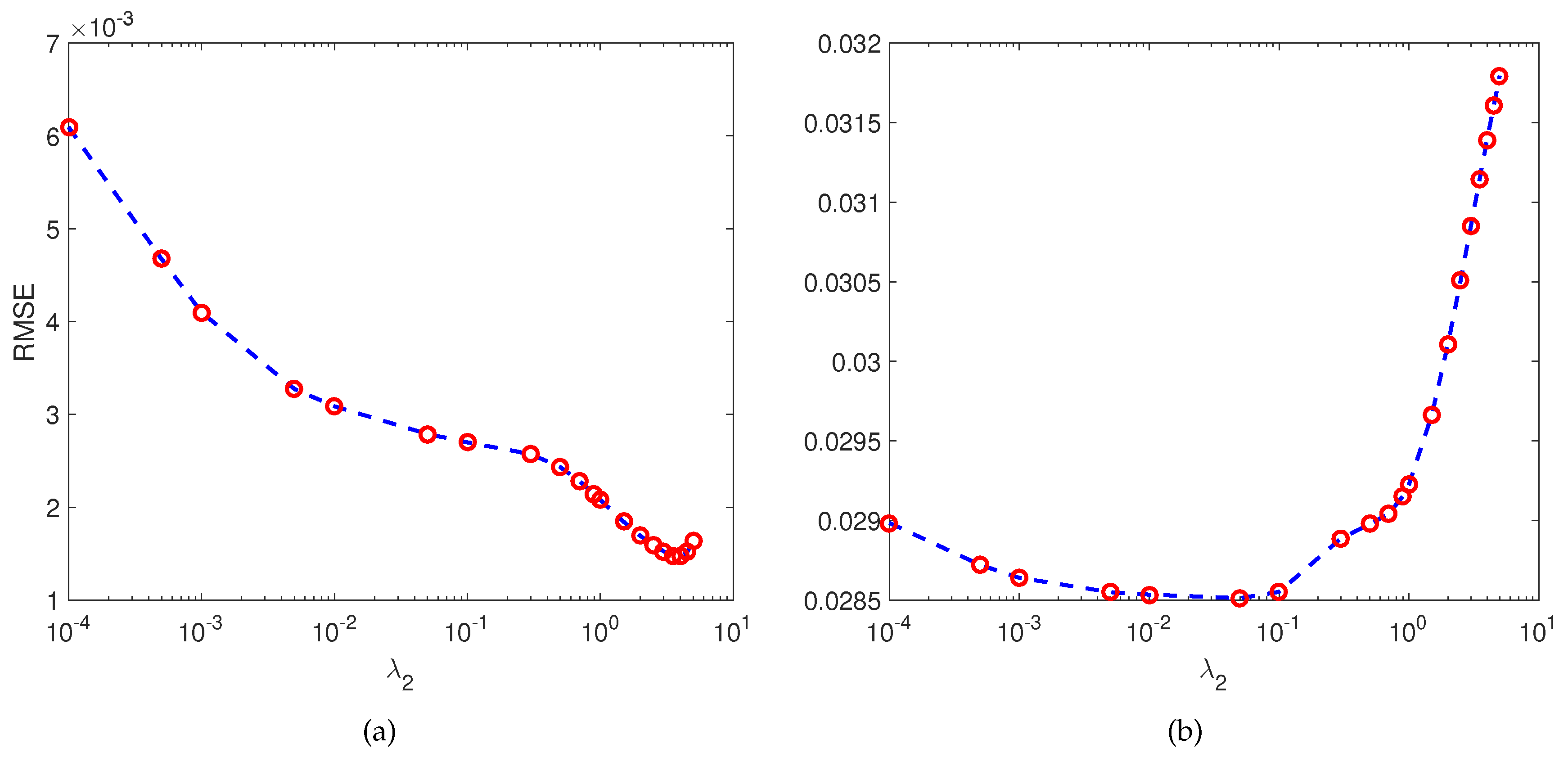 Remotesensing 11 02188 g004