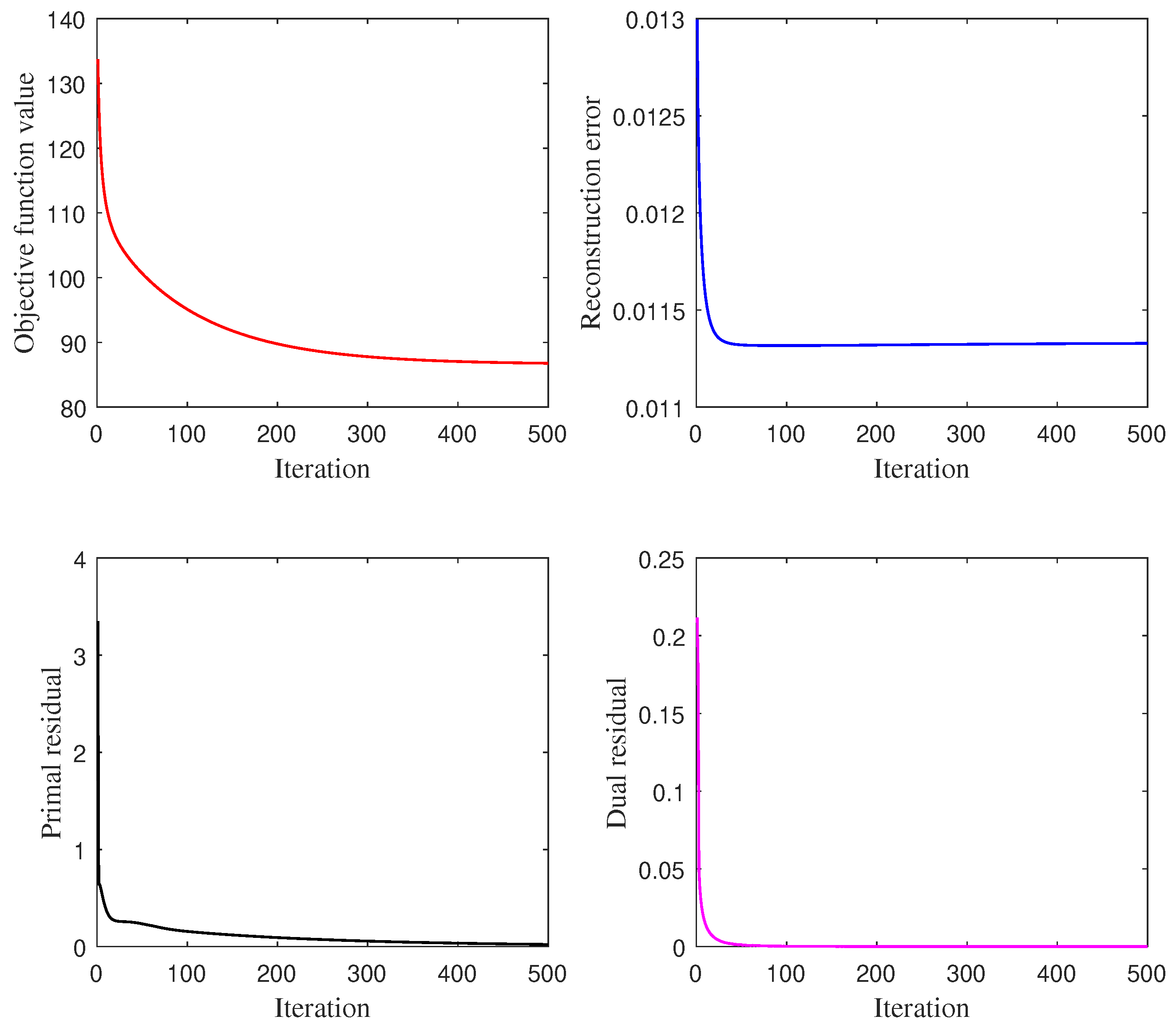 Remotesensing 11 02188 g008