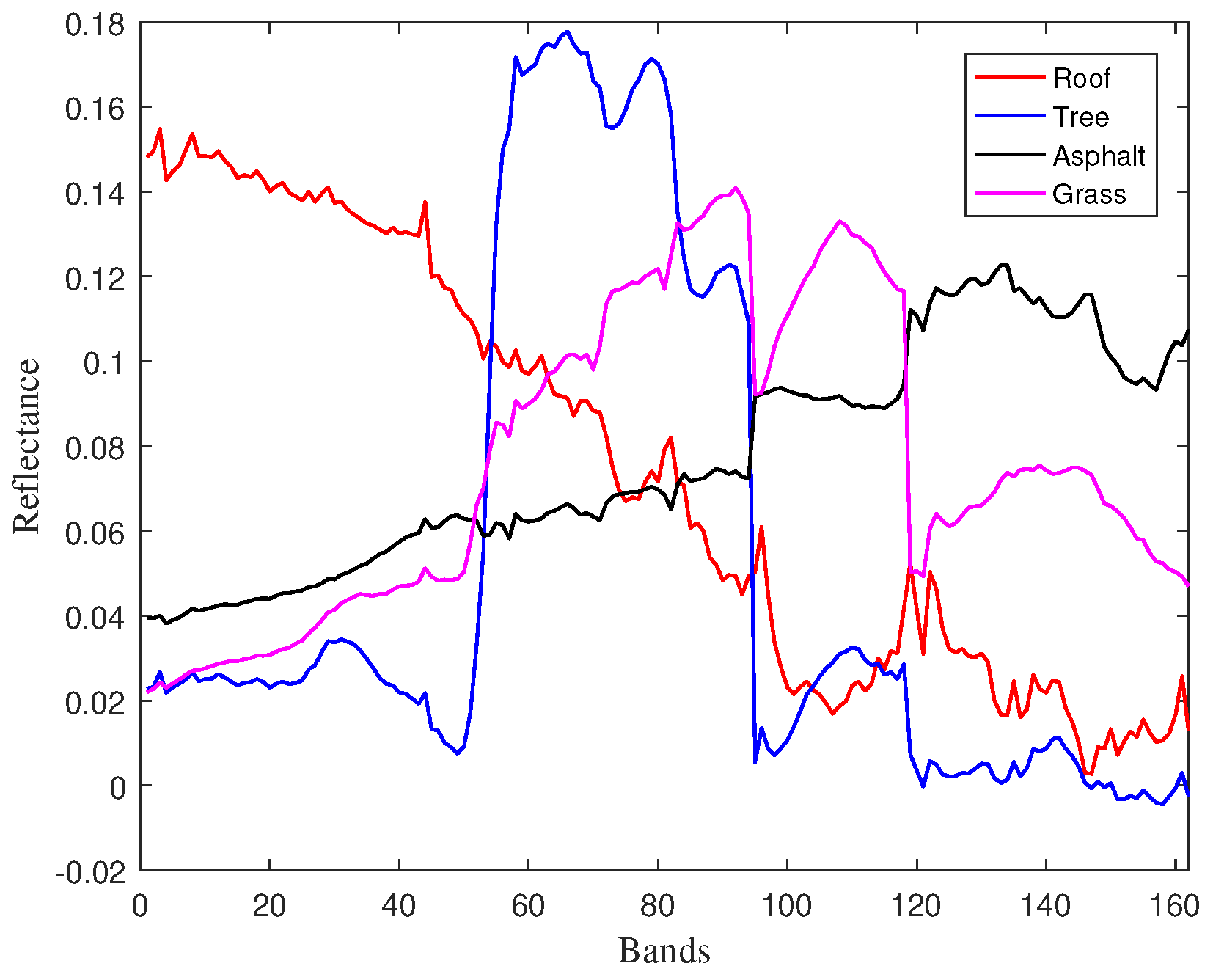 Remotesensing 11 02188 g009