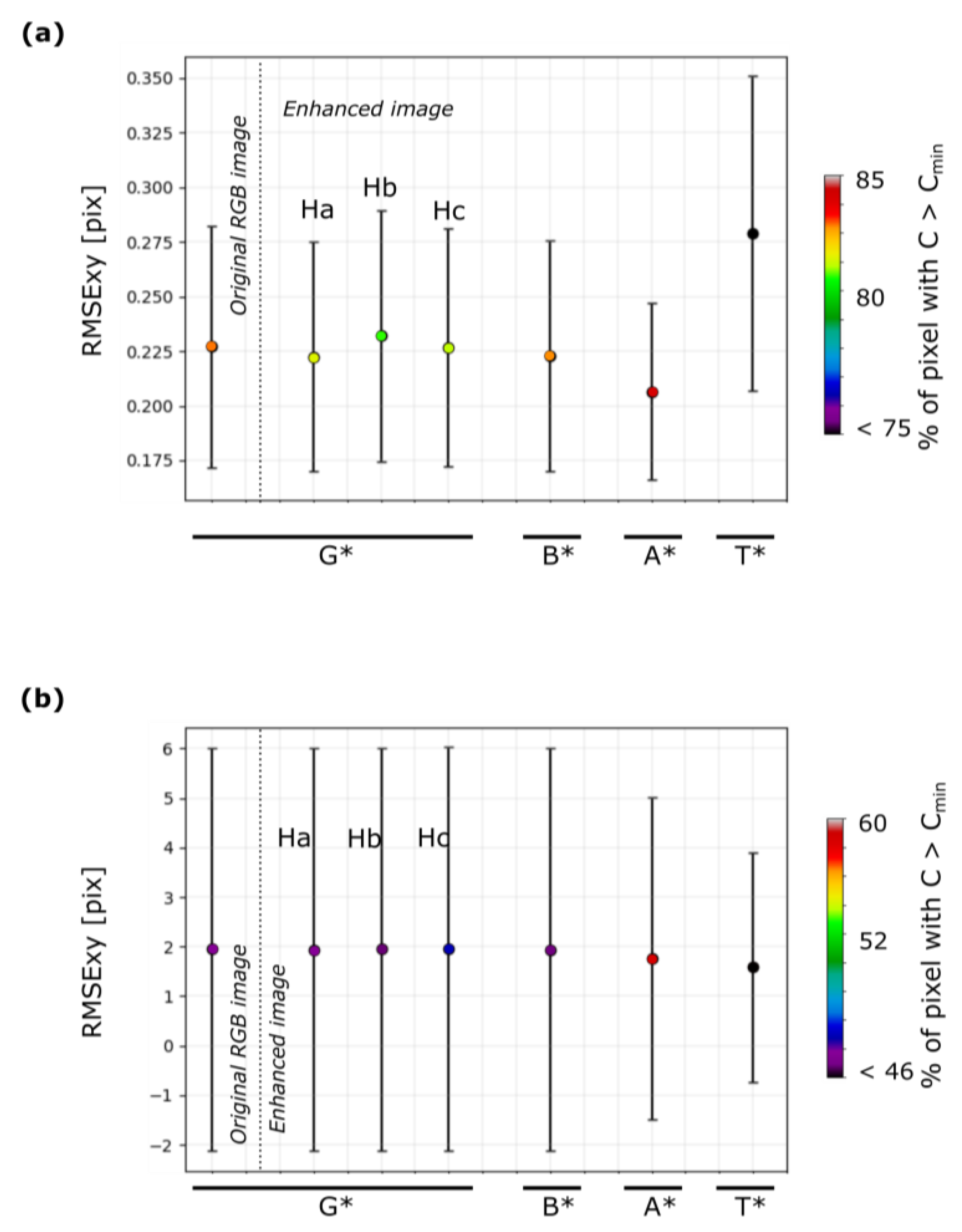 Remotesensing 11 02189 g005
