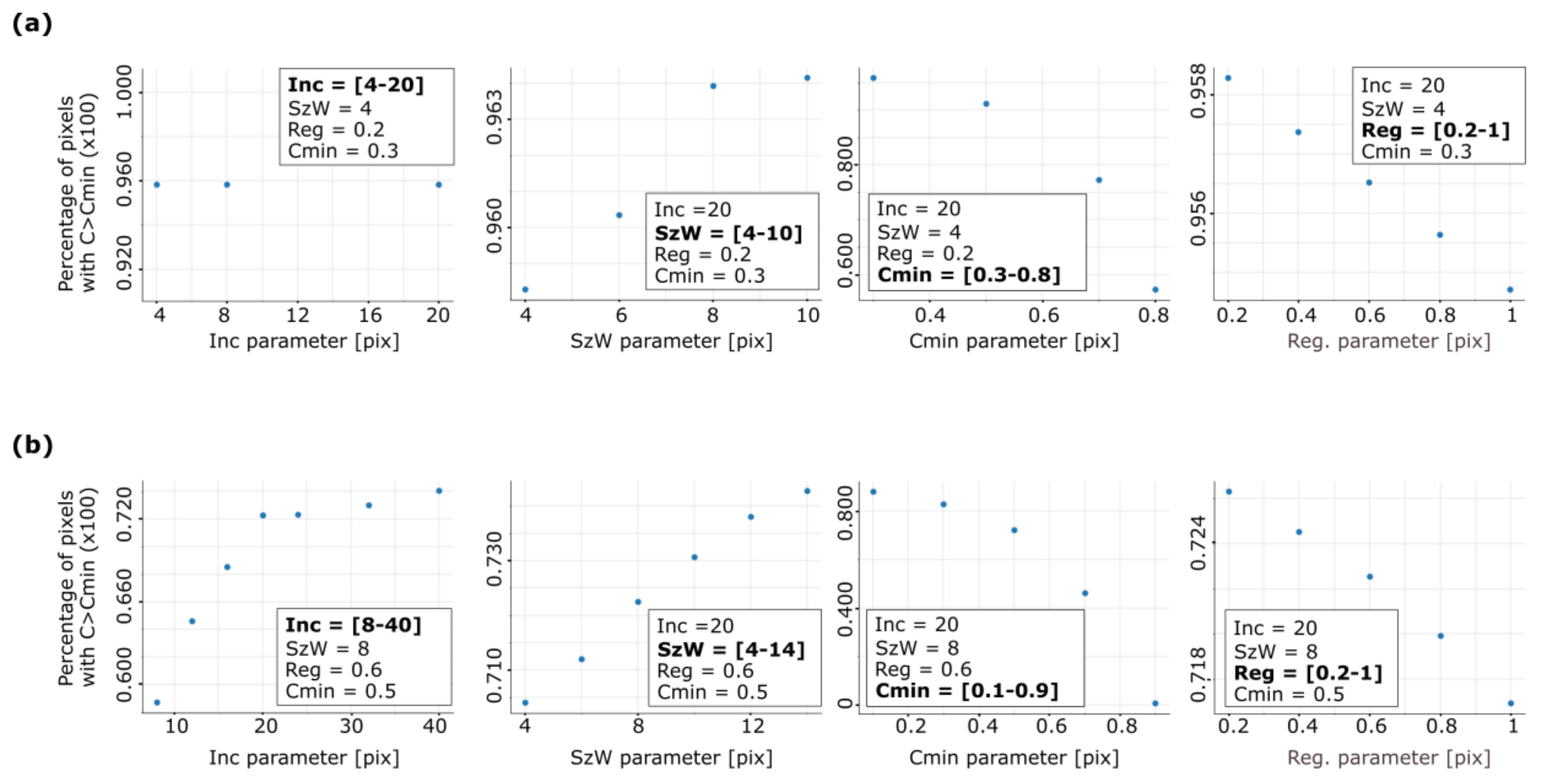 Remotesensing 11 02189 g006