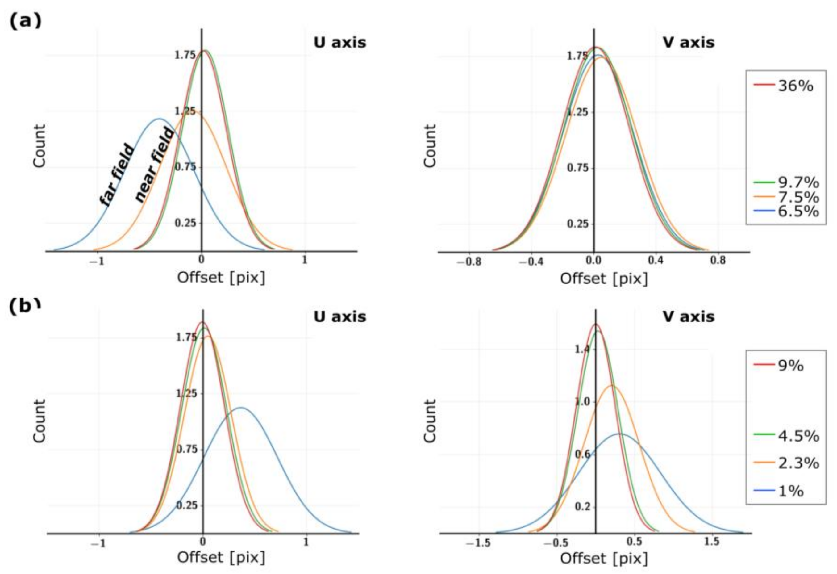 Remotesensing 11 02189 g007