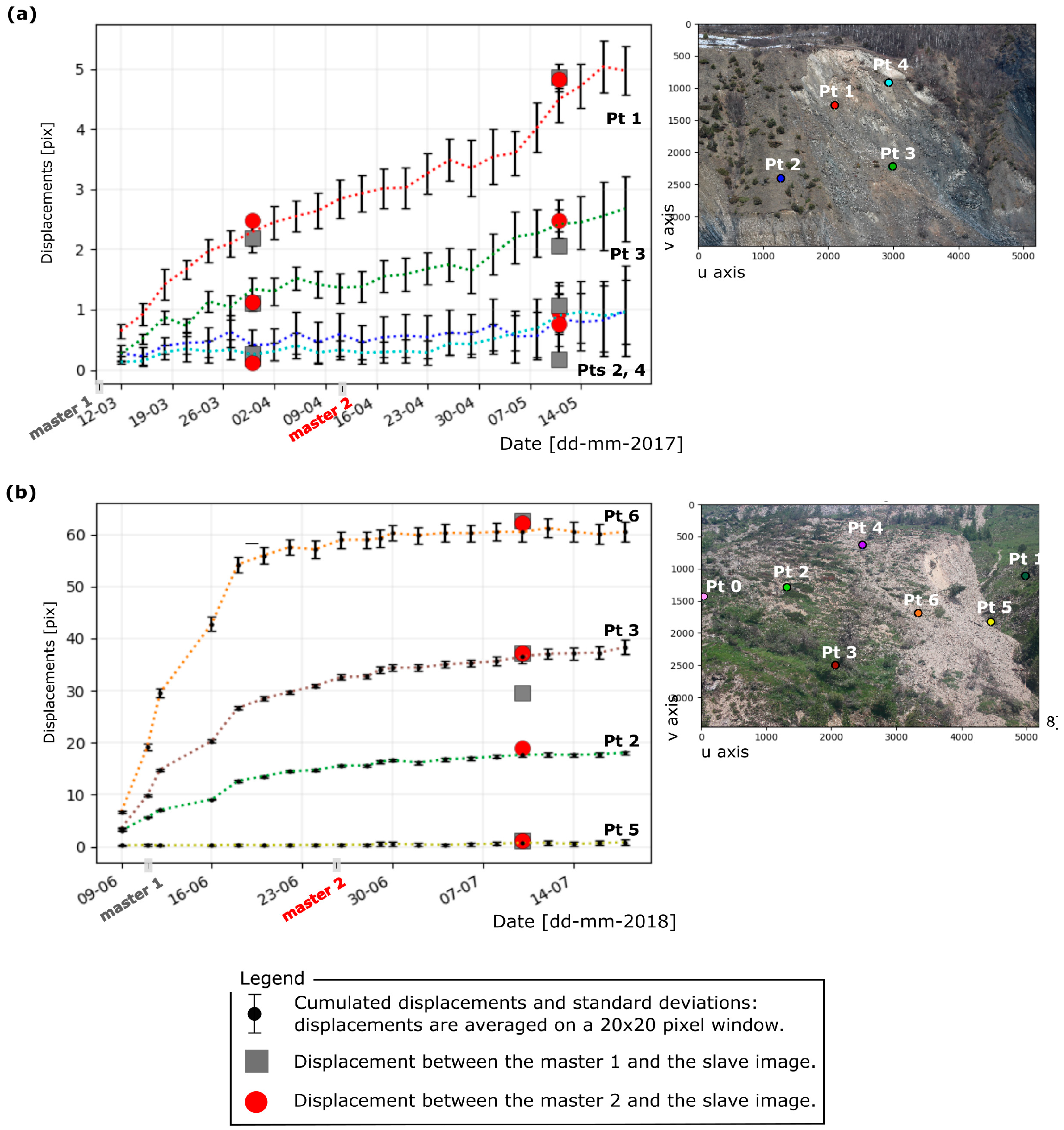 Remotesensing 11 02189 g008