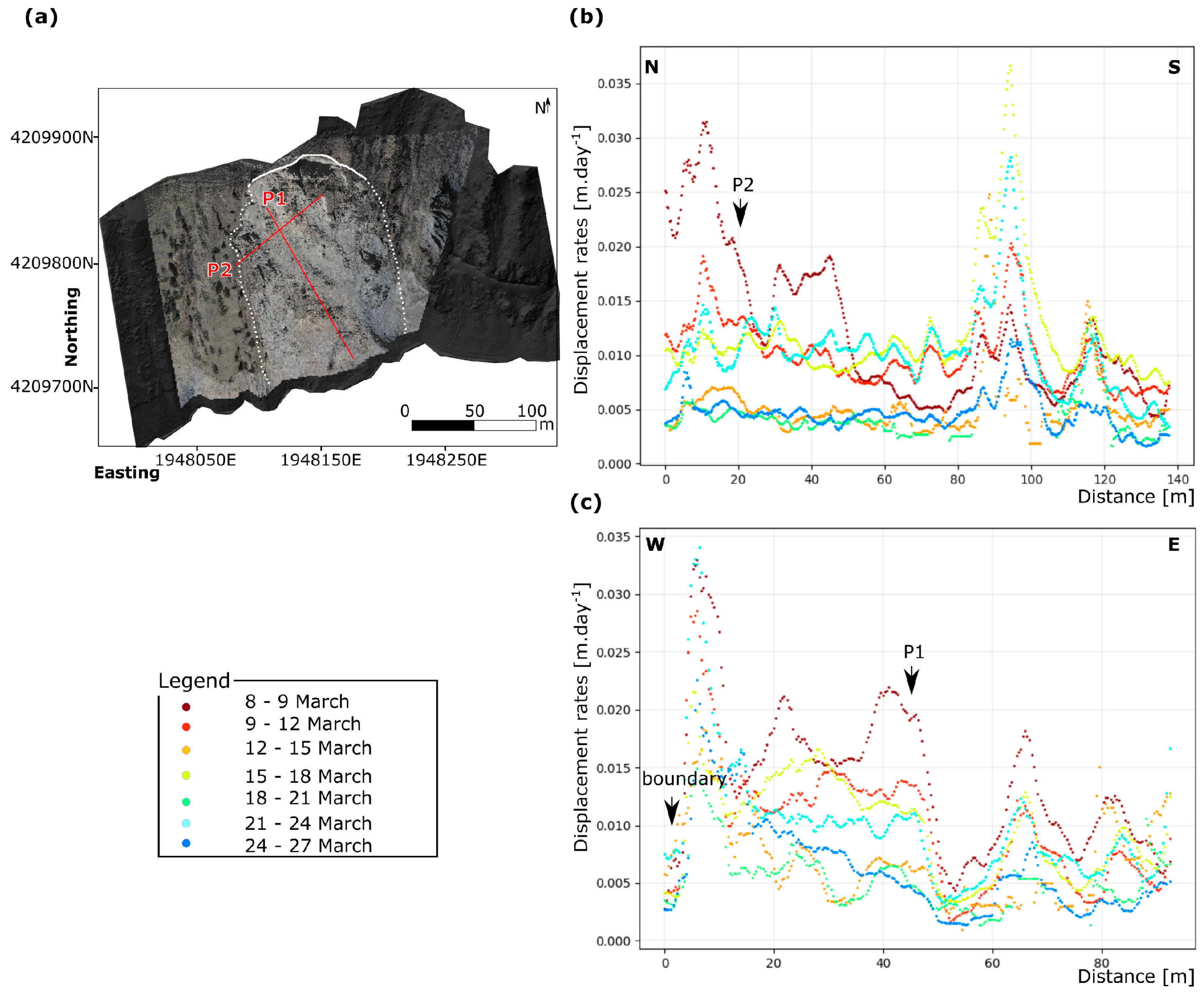 Remotesensing 11 02189 g011
