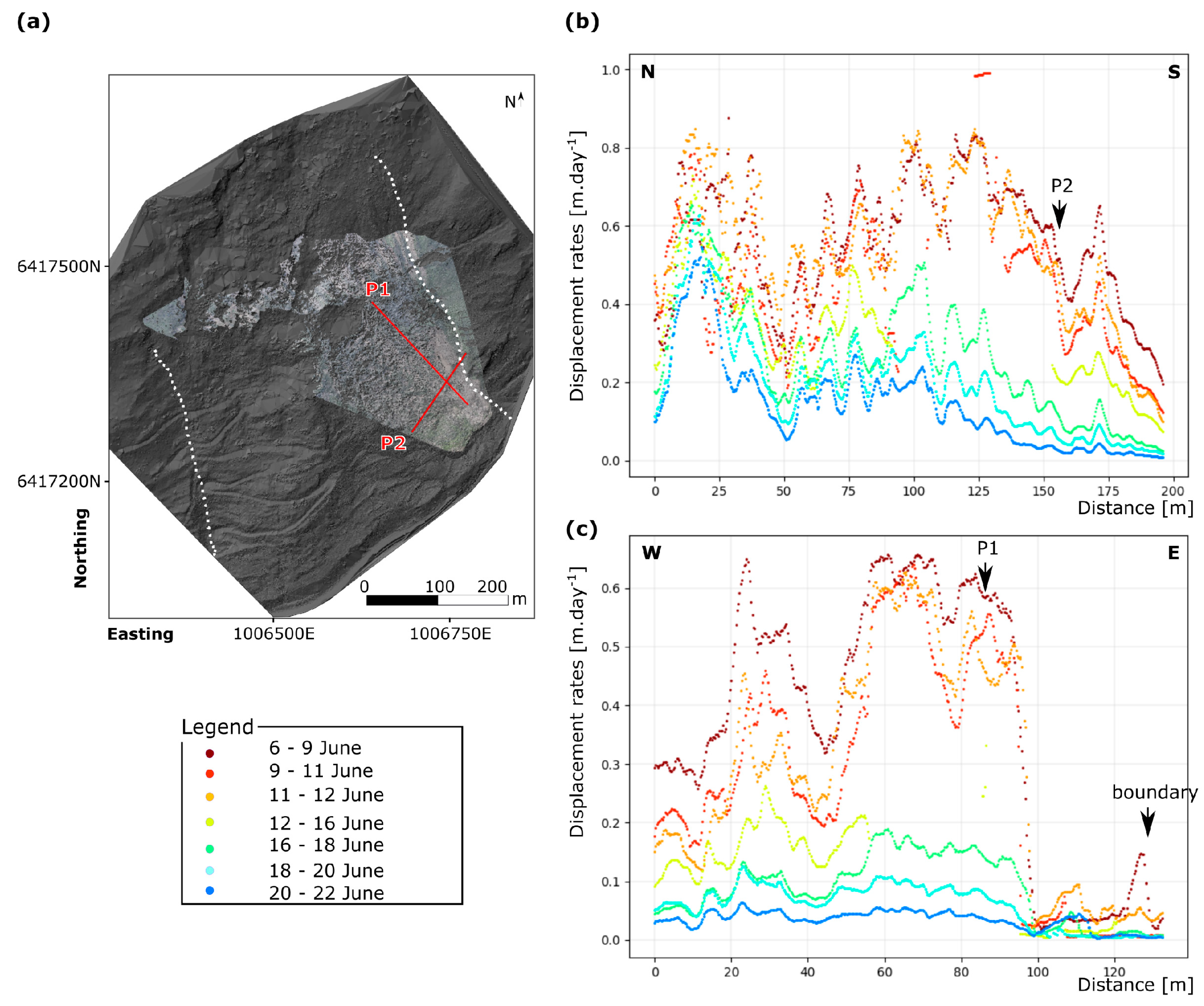 Remotesensing 11 02189 g013