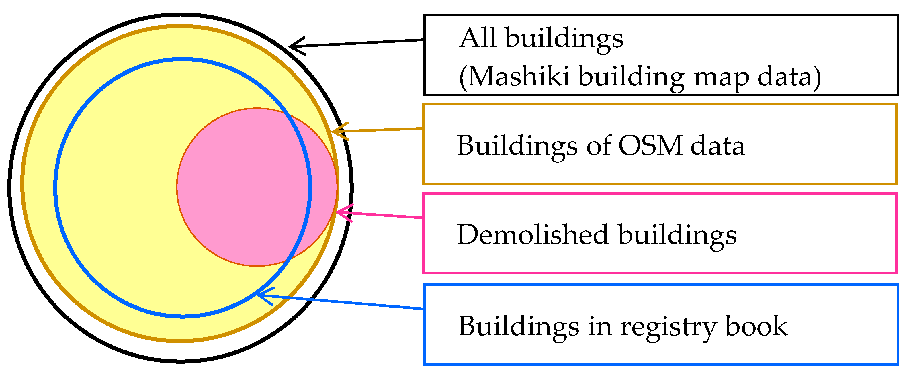 Remotesensing 11 02190 g005