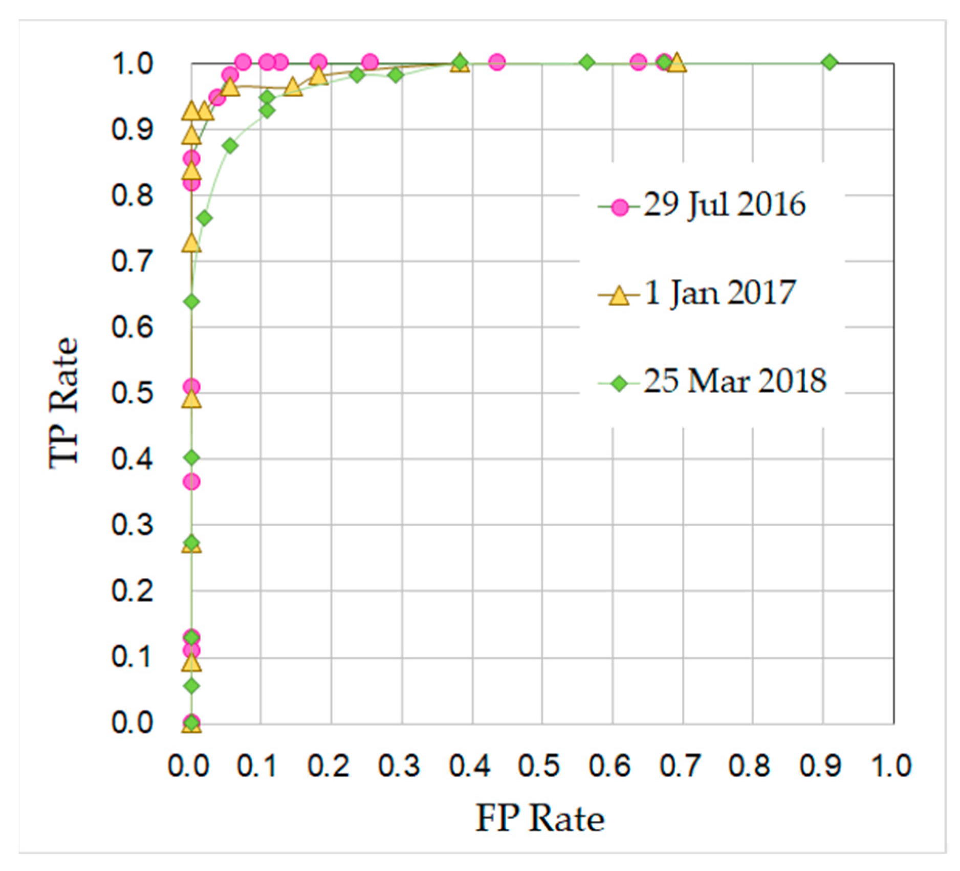 Remotesensing 11 02190 g013