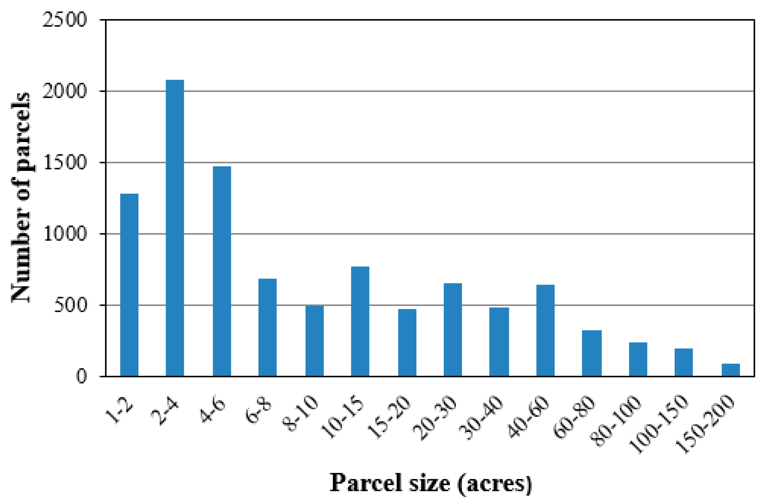 Remotesensing 11 02195 g008 Remotesensing 11 02195 g008