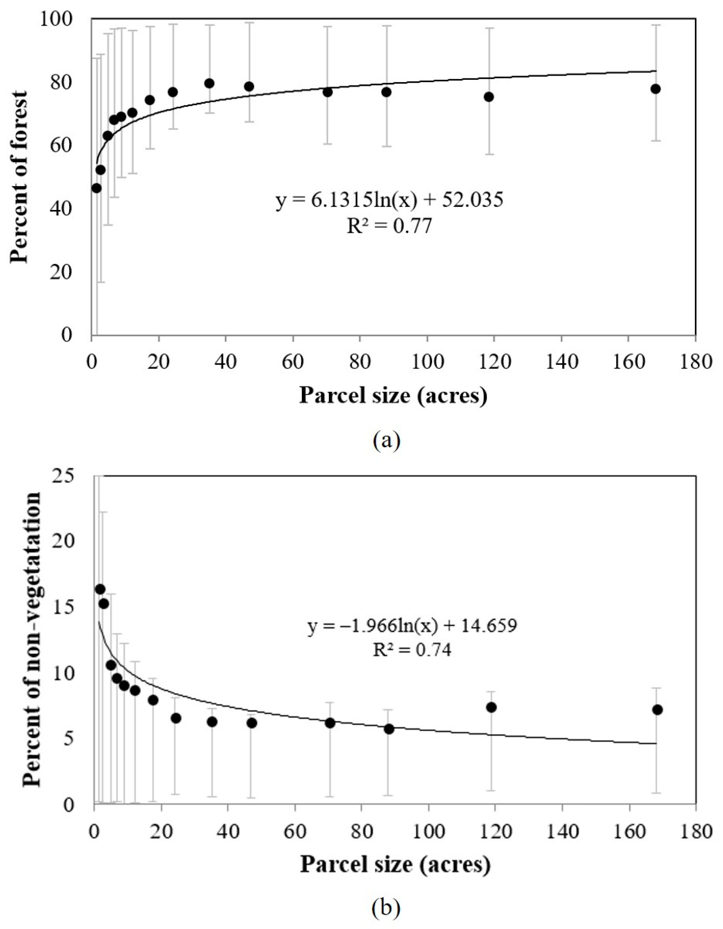 Remotesensing 11 02195 g009 Remotesensing 11 02195 g009