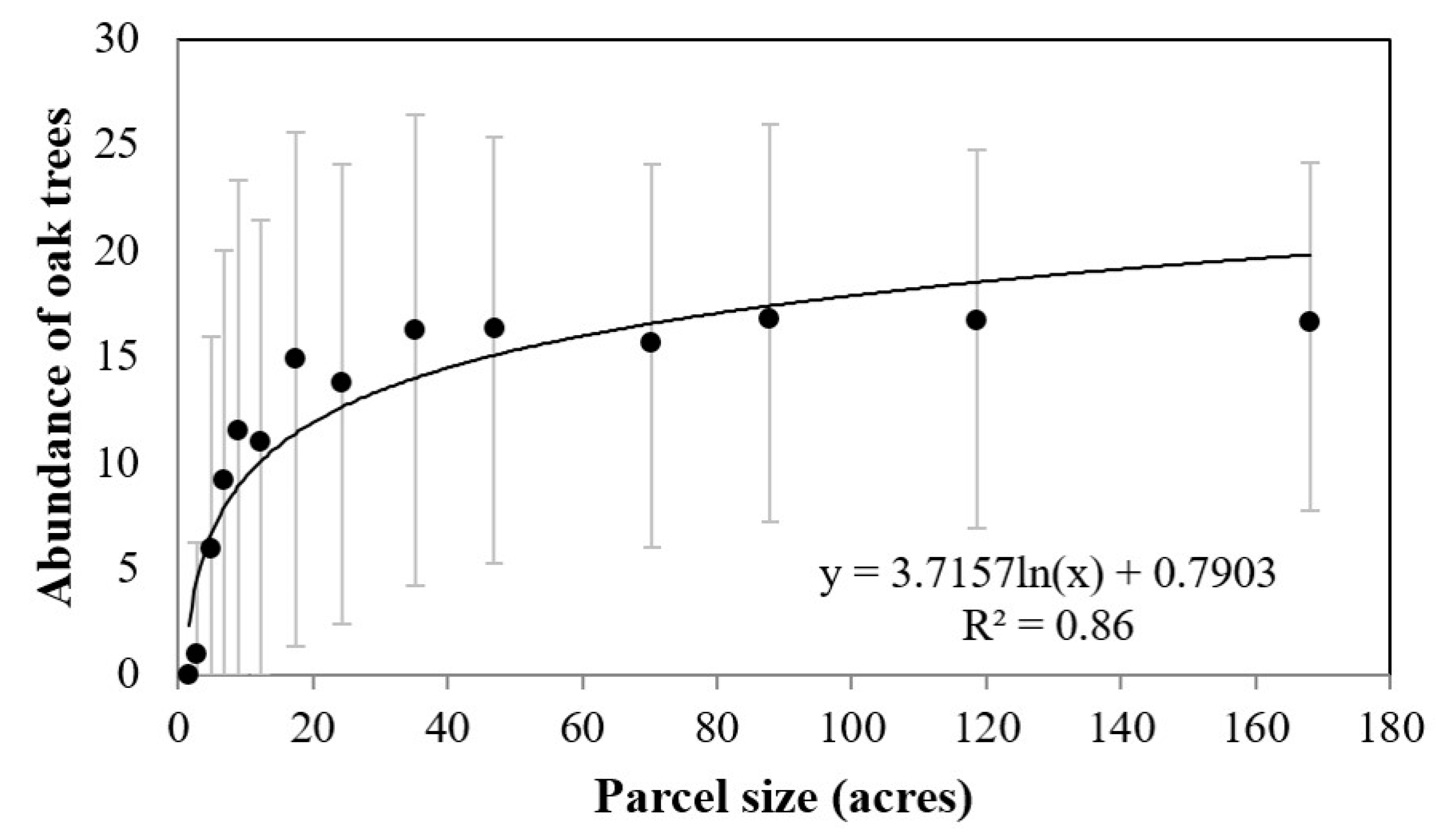 Remotesensing 11 02195 g010 Remotesensing 11 02195 g010