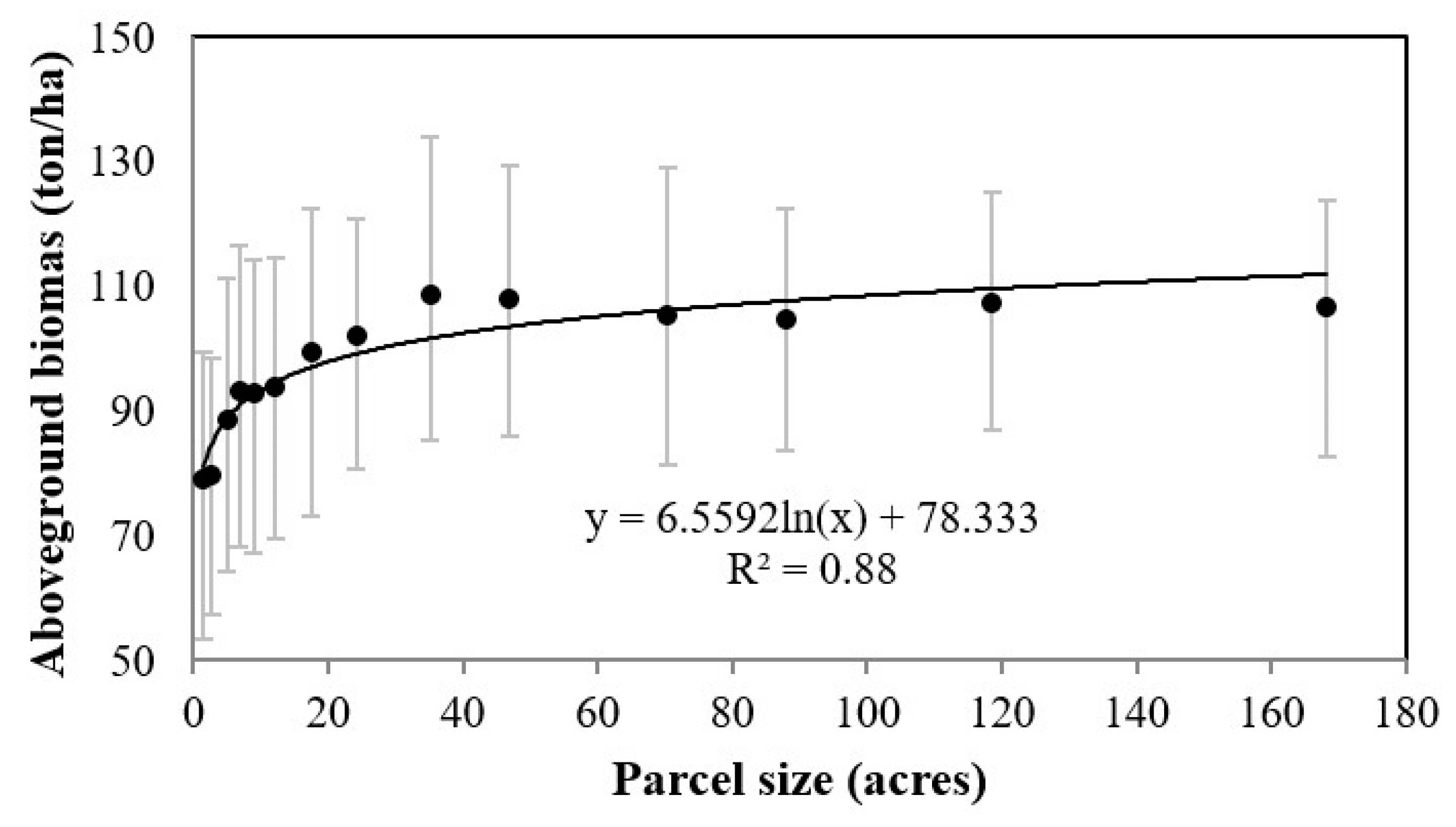 Remotesensing 11 02195 g012 Remotesensing 11 02195 g012