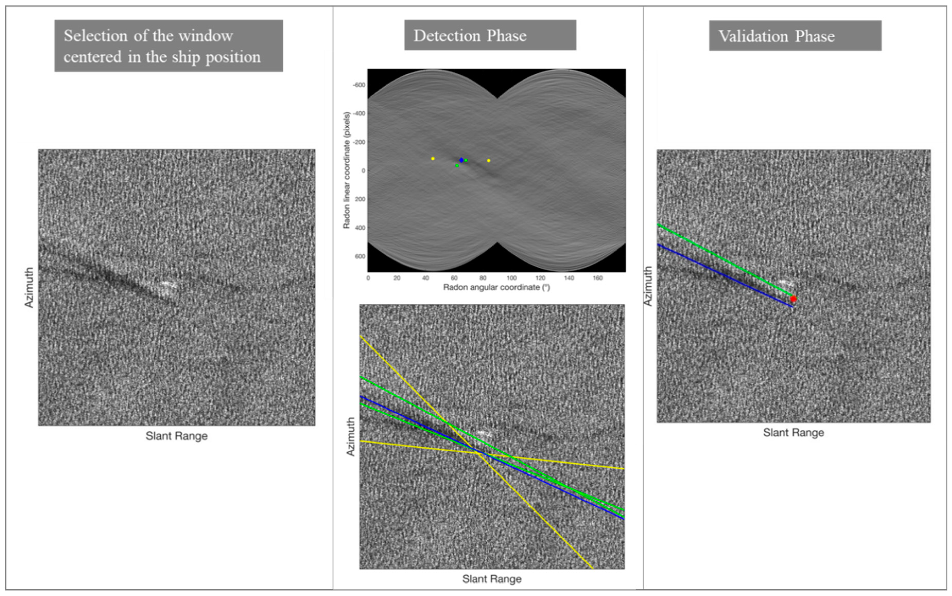 Remotesensing 11 02196 g004 Remotesensing 11 02196 g004
