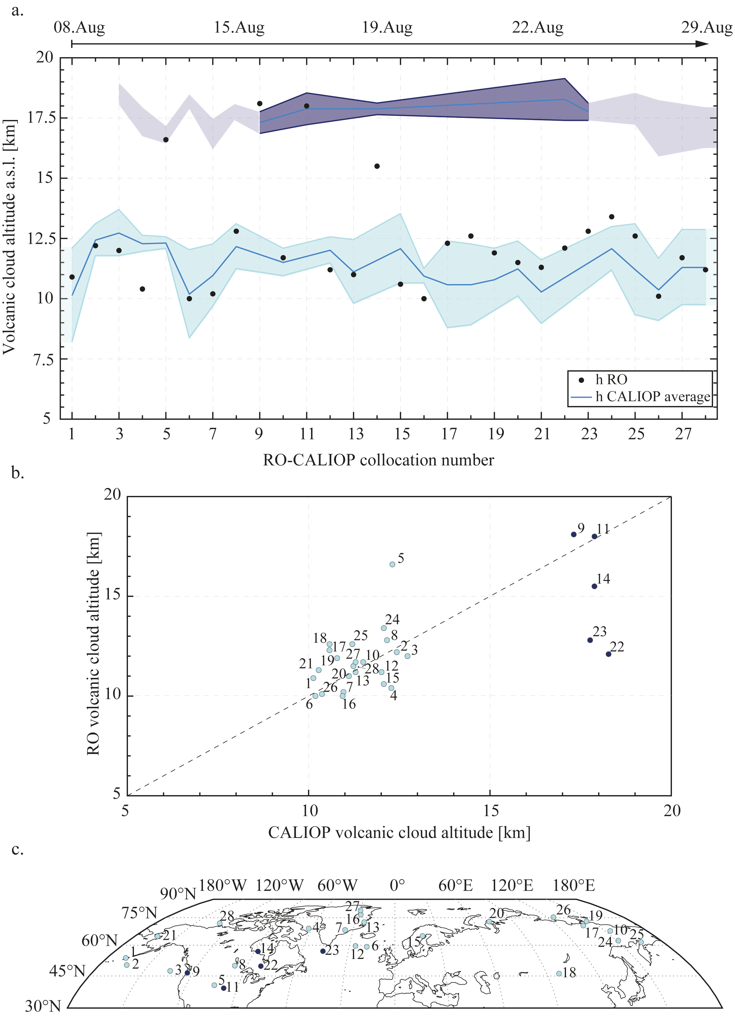 Remotesensing 11 02199 g002 Remotesensing 11 02199 g002