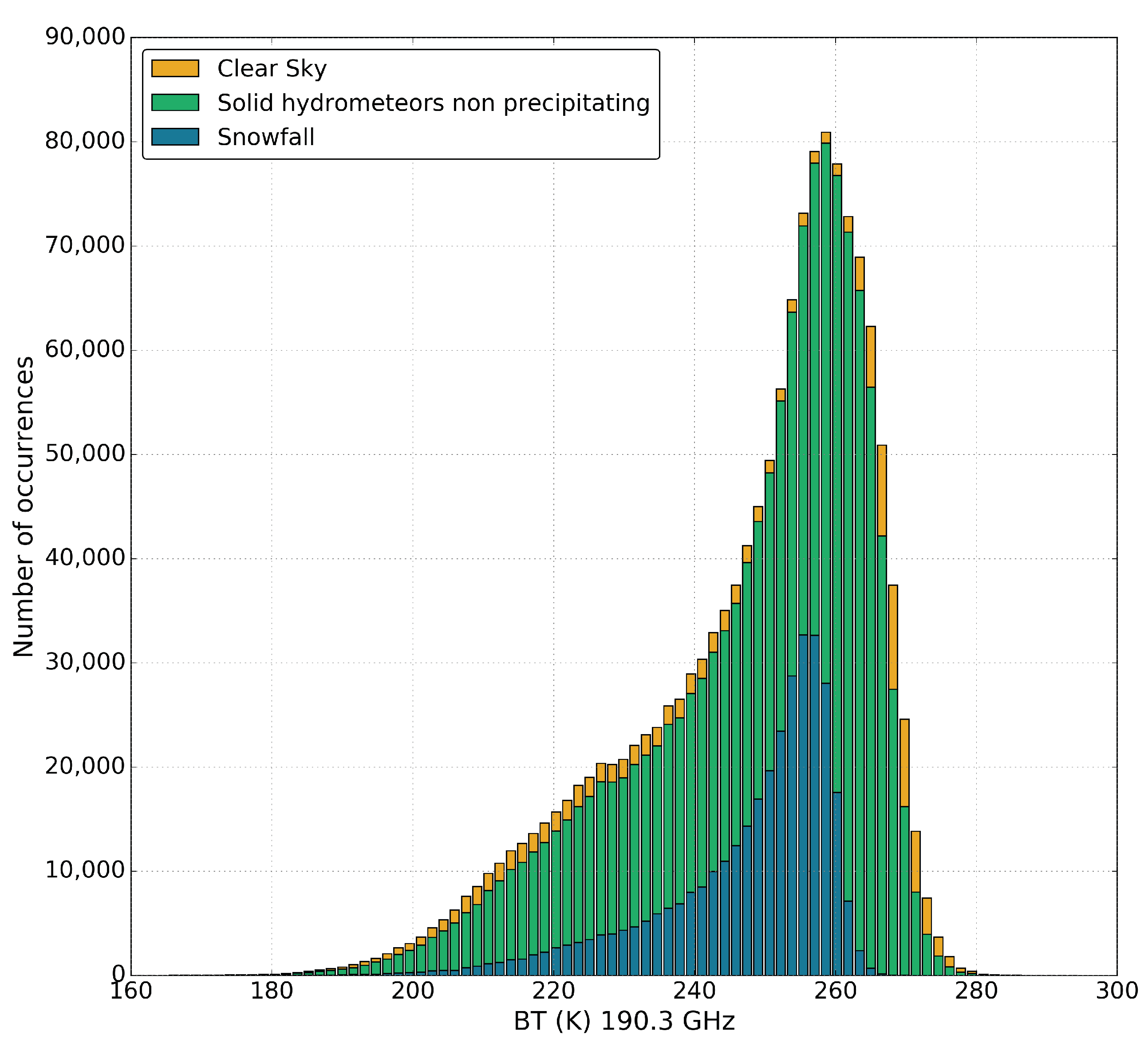 Remotesensing 11 02200 g003