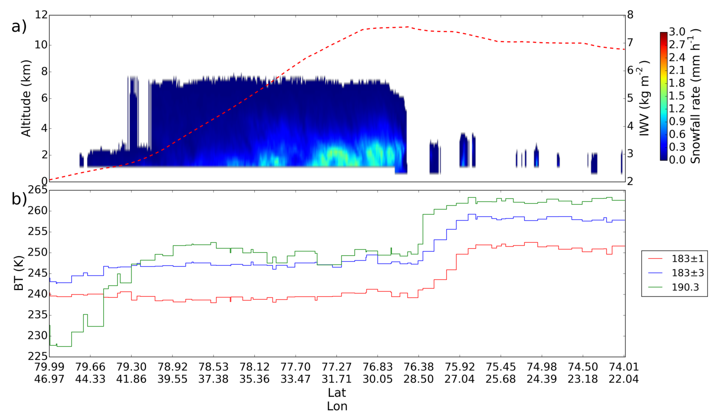 Remotesensing 11 02200 g006
