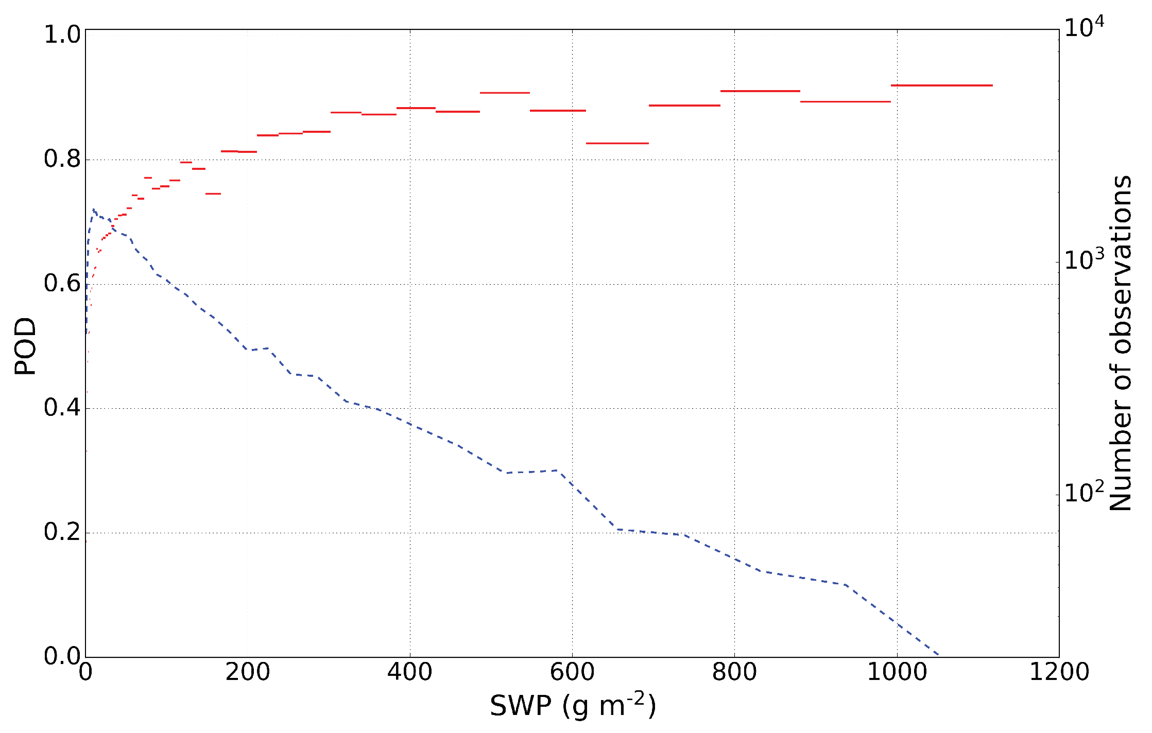 Remotesensing 11 02200 g008