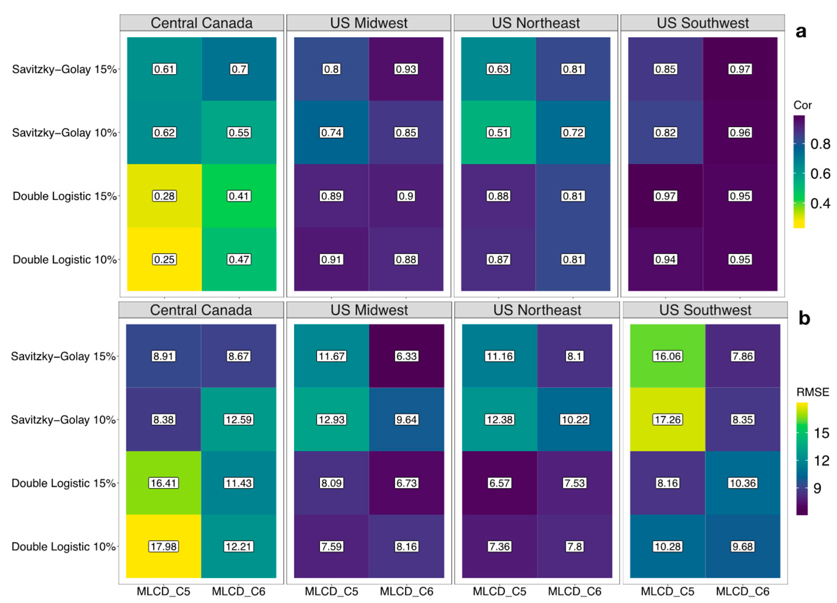 Remotesensing 11 02201 g003