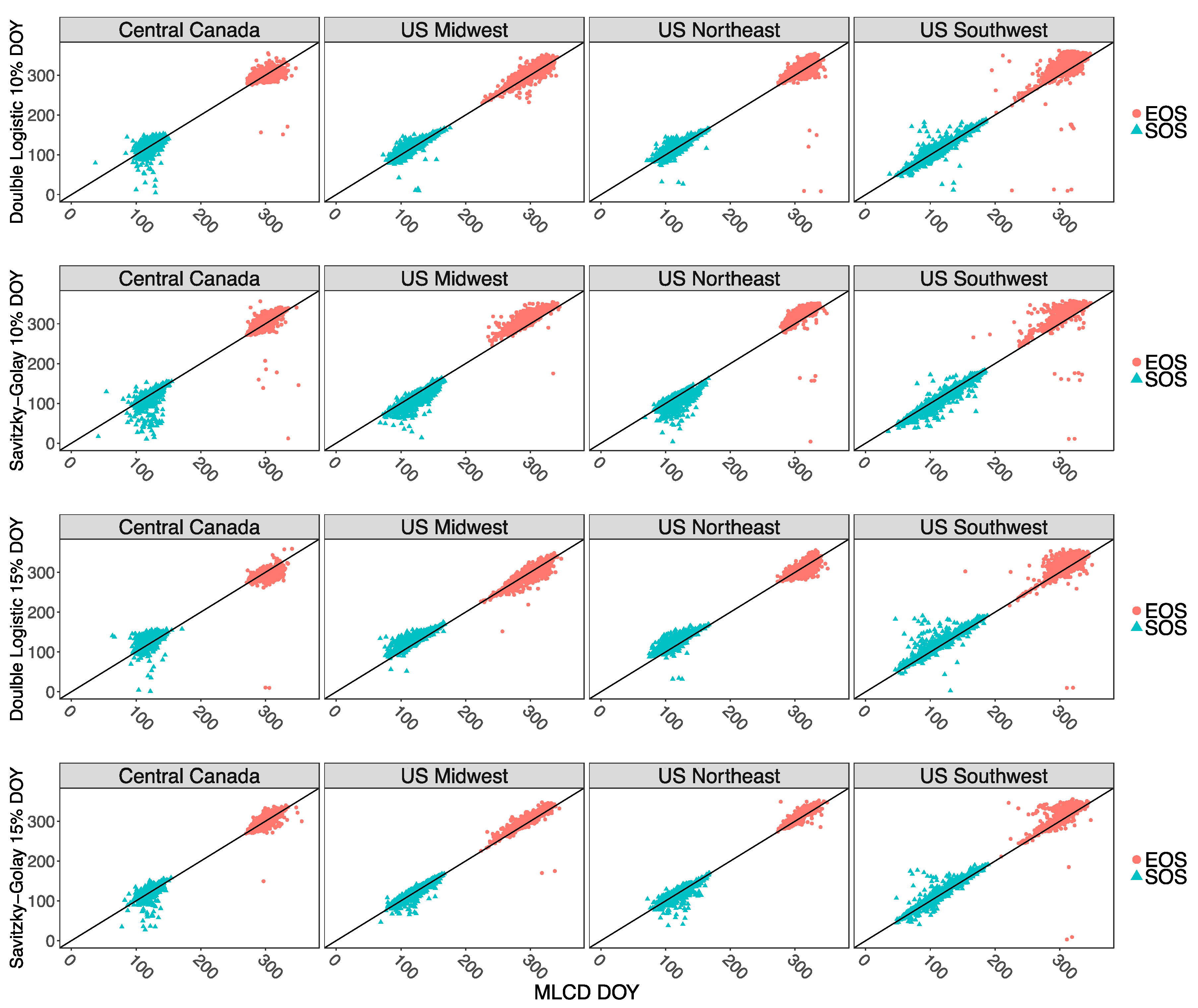 Remotesensing 11 02201 g004