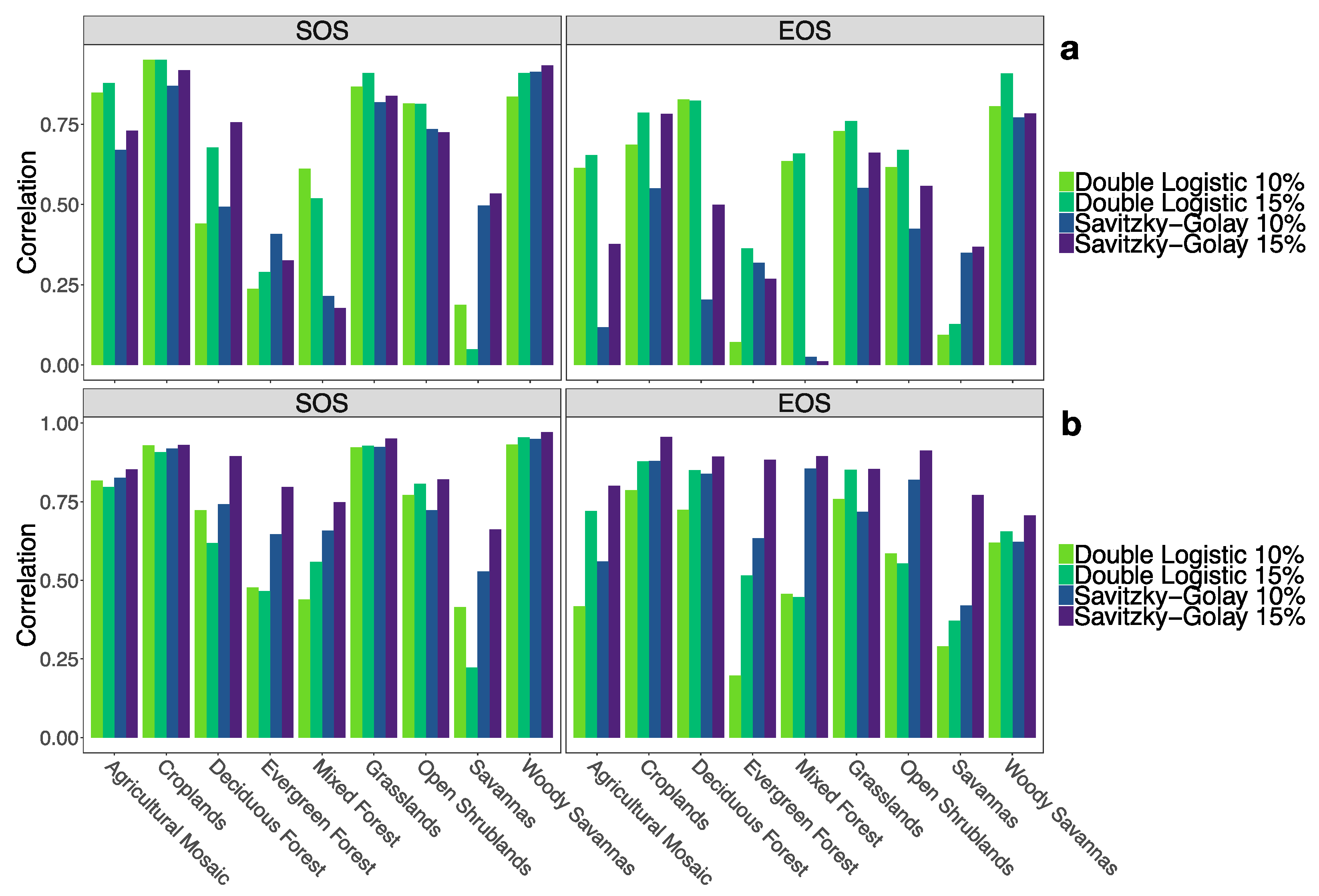 Remotesensing 11 02201 g005